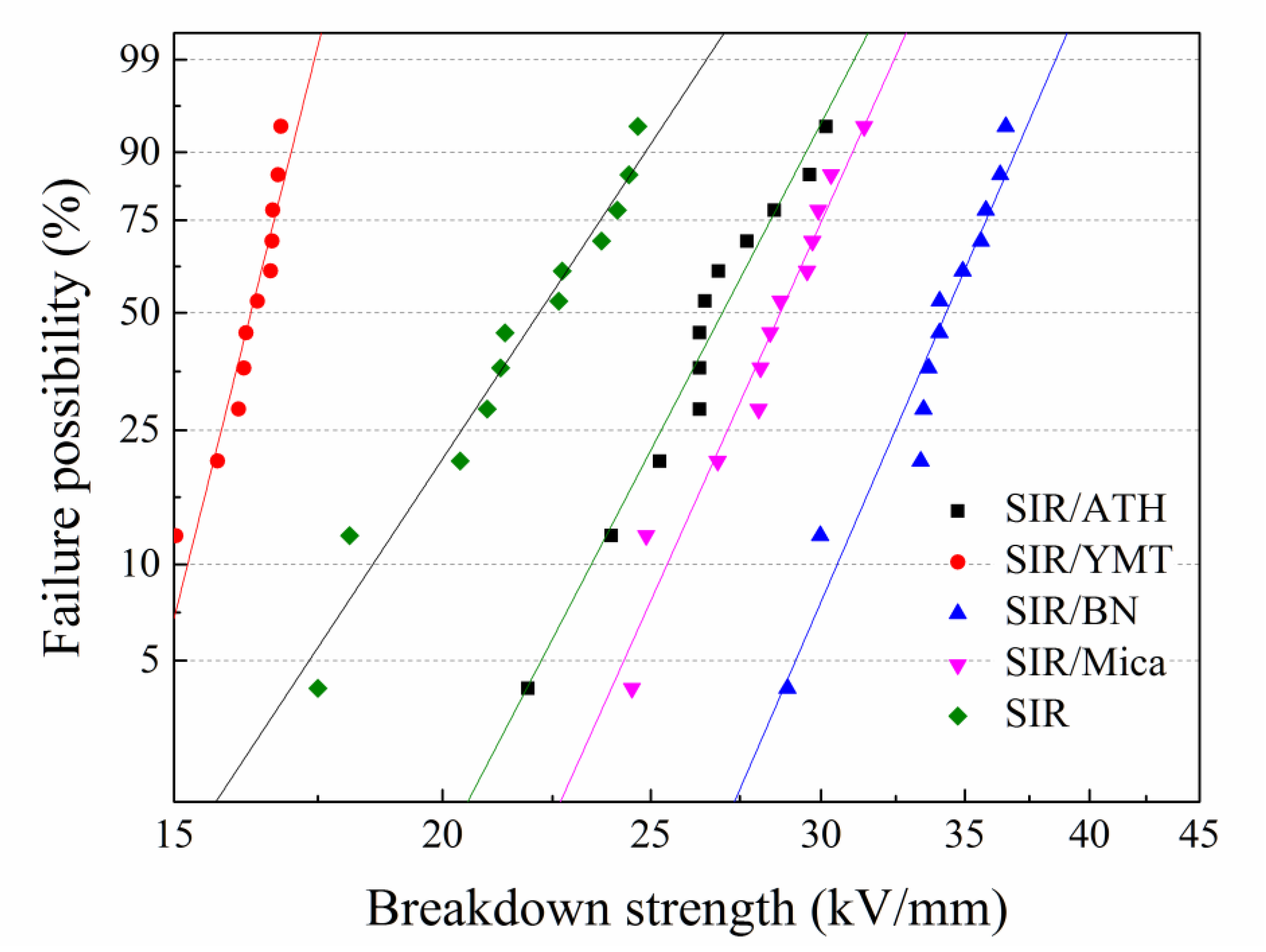 Polymers 15 01584 g004