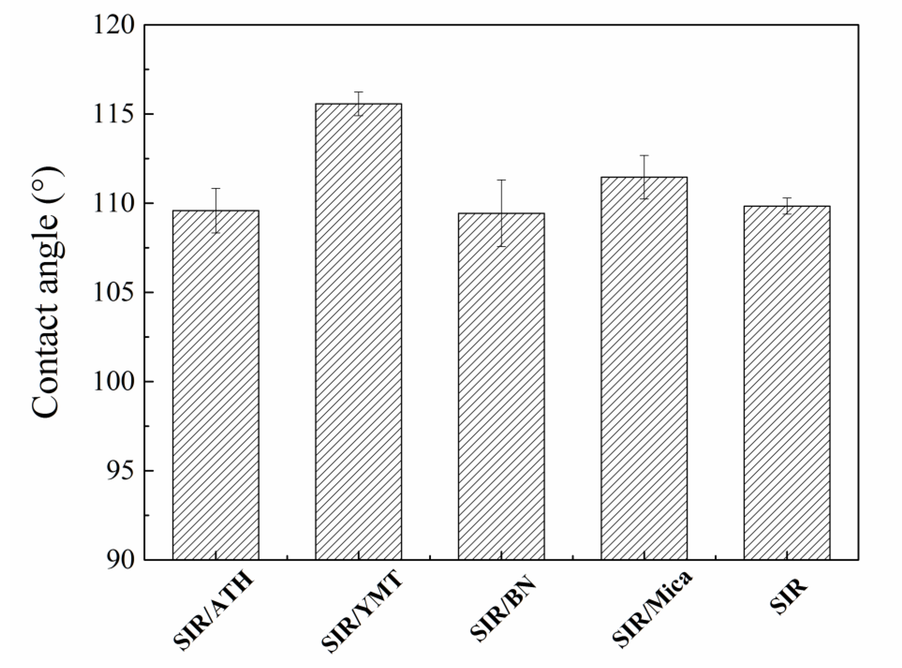 Polymers 15 01584 g005