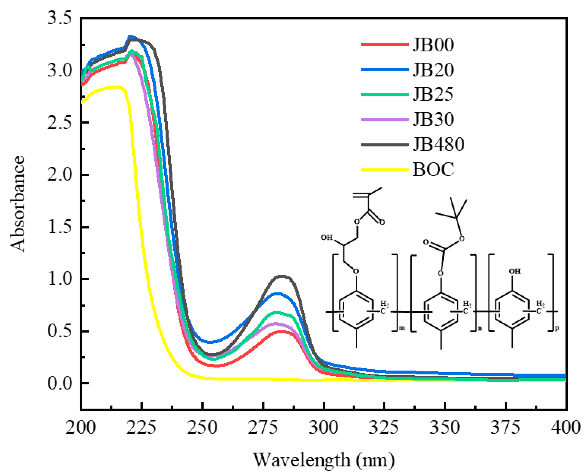 Polymers 15 01598 g003 Polymers 15 01598 g003