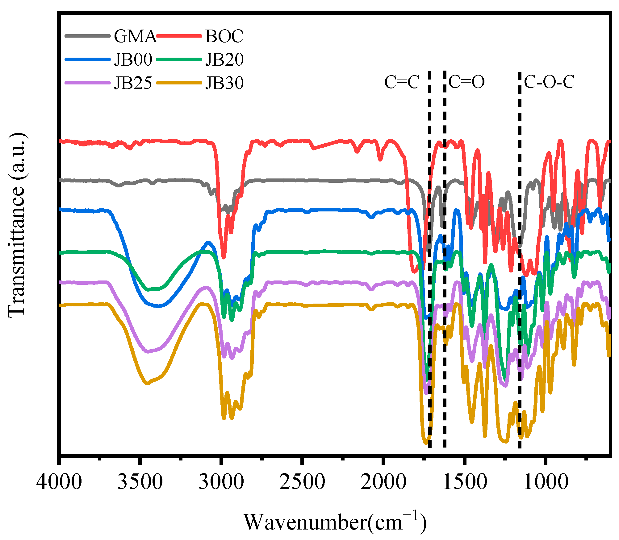 Polymers 15 01598 g004 Polymers 15 01598 g004