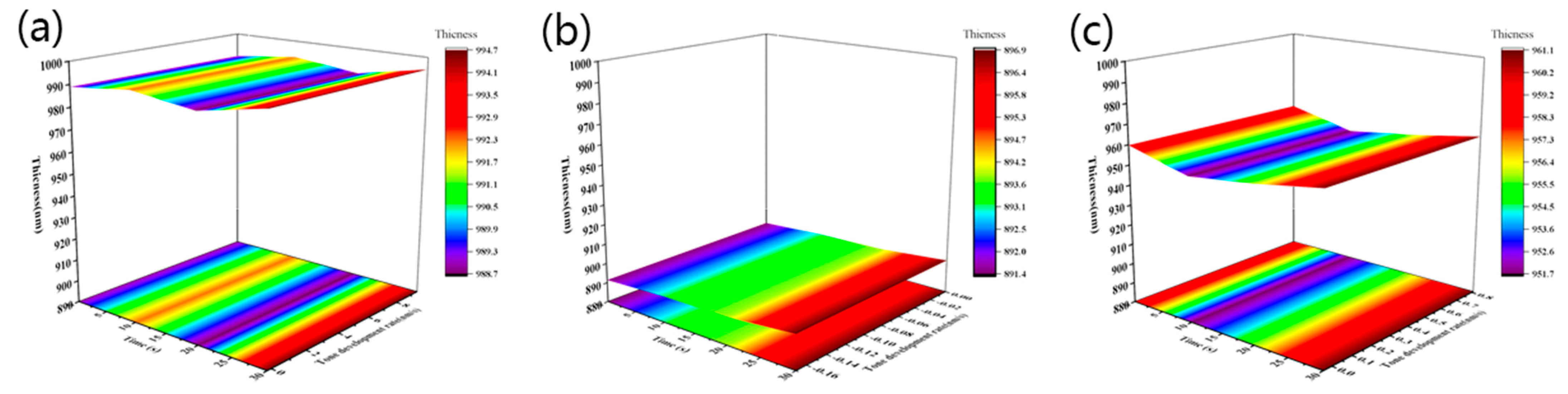 Polymers 15 01598 g006 Polymers 15 01598 g006