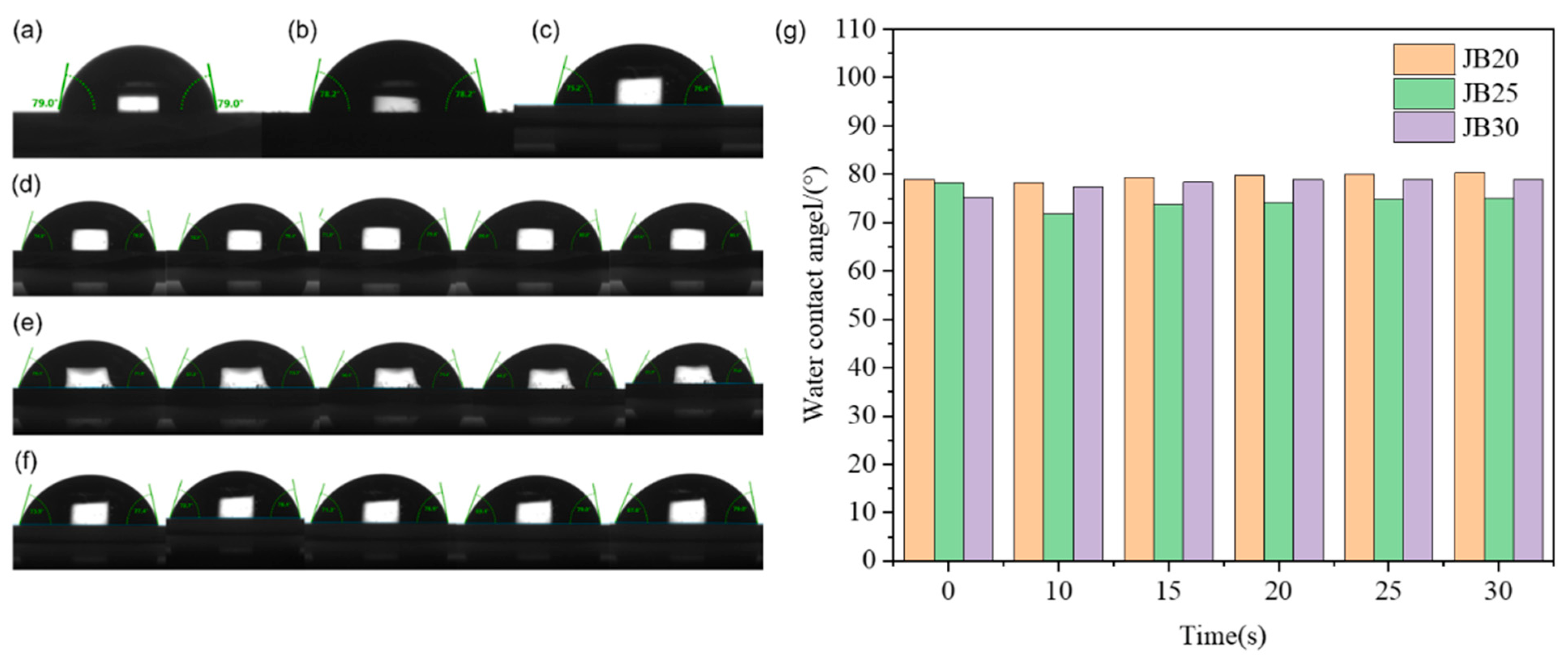 Polymers 15 01598 g007 Polymers 15 01598 g007