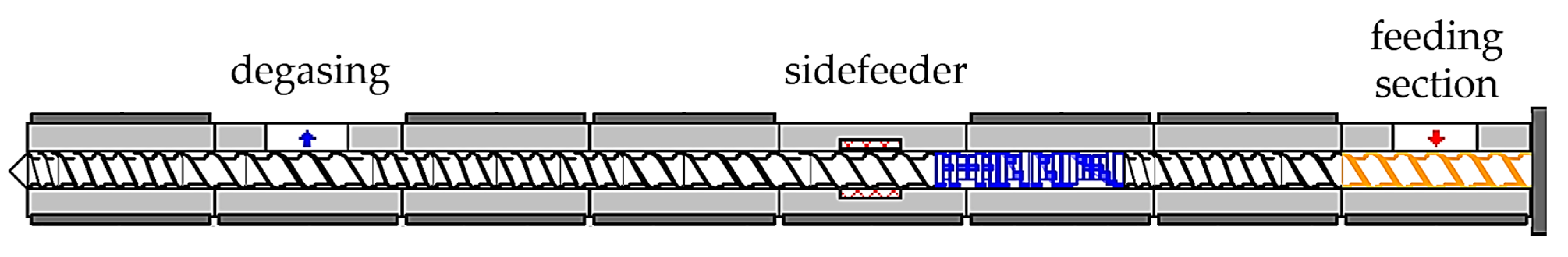 Polymers 15 01606 g001