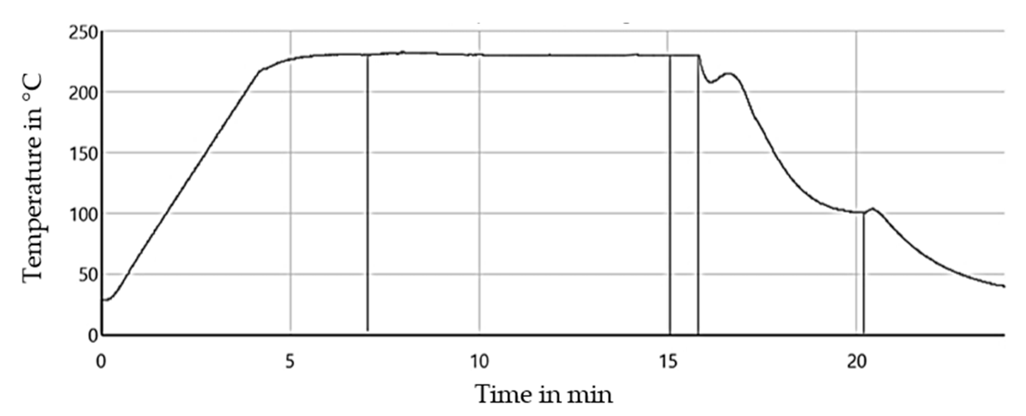 Polymers 15 01606 g003