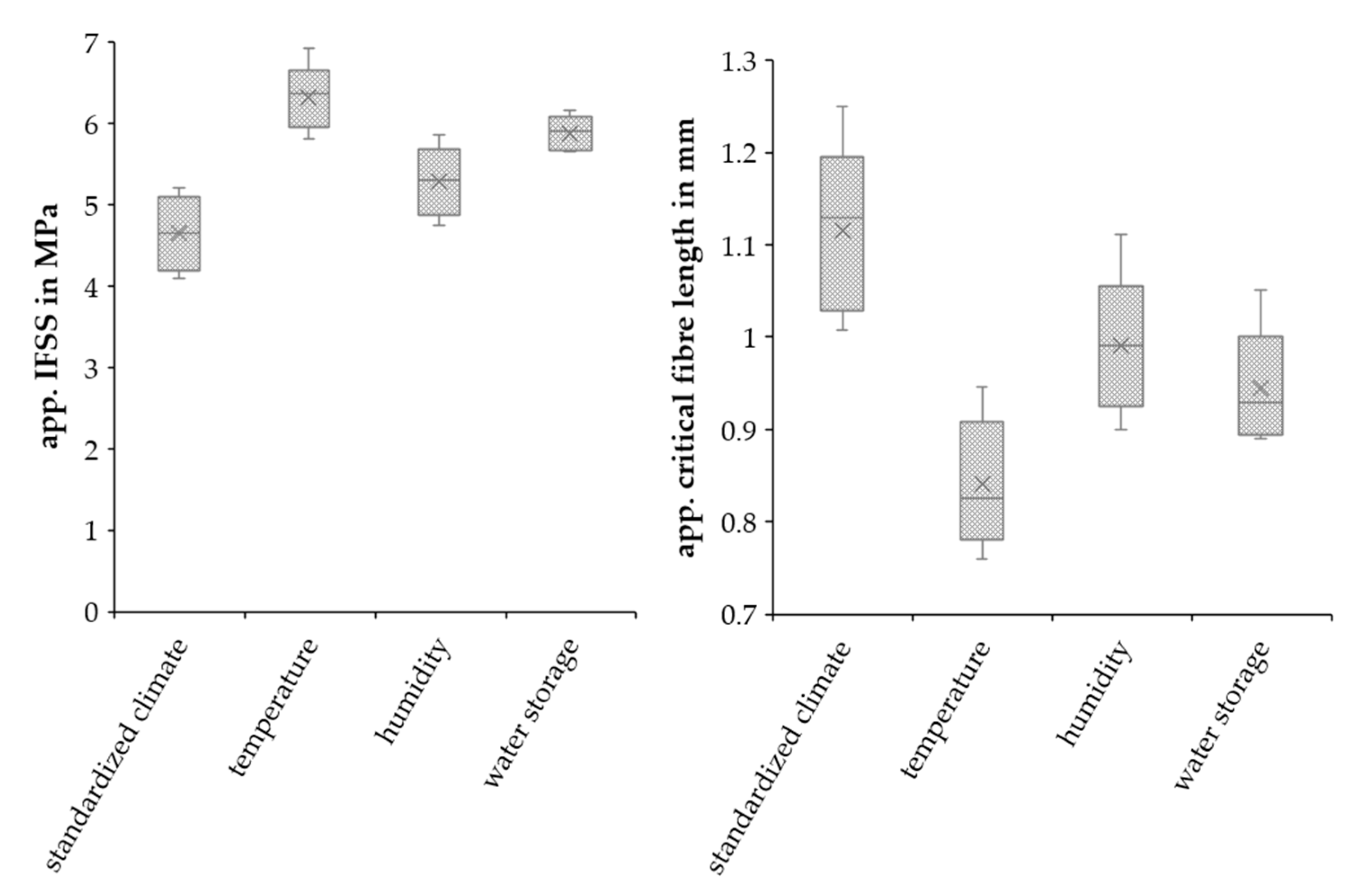Polymers 15 01606 g010