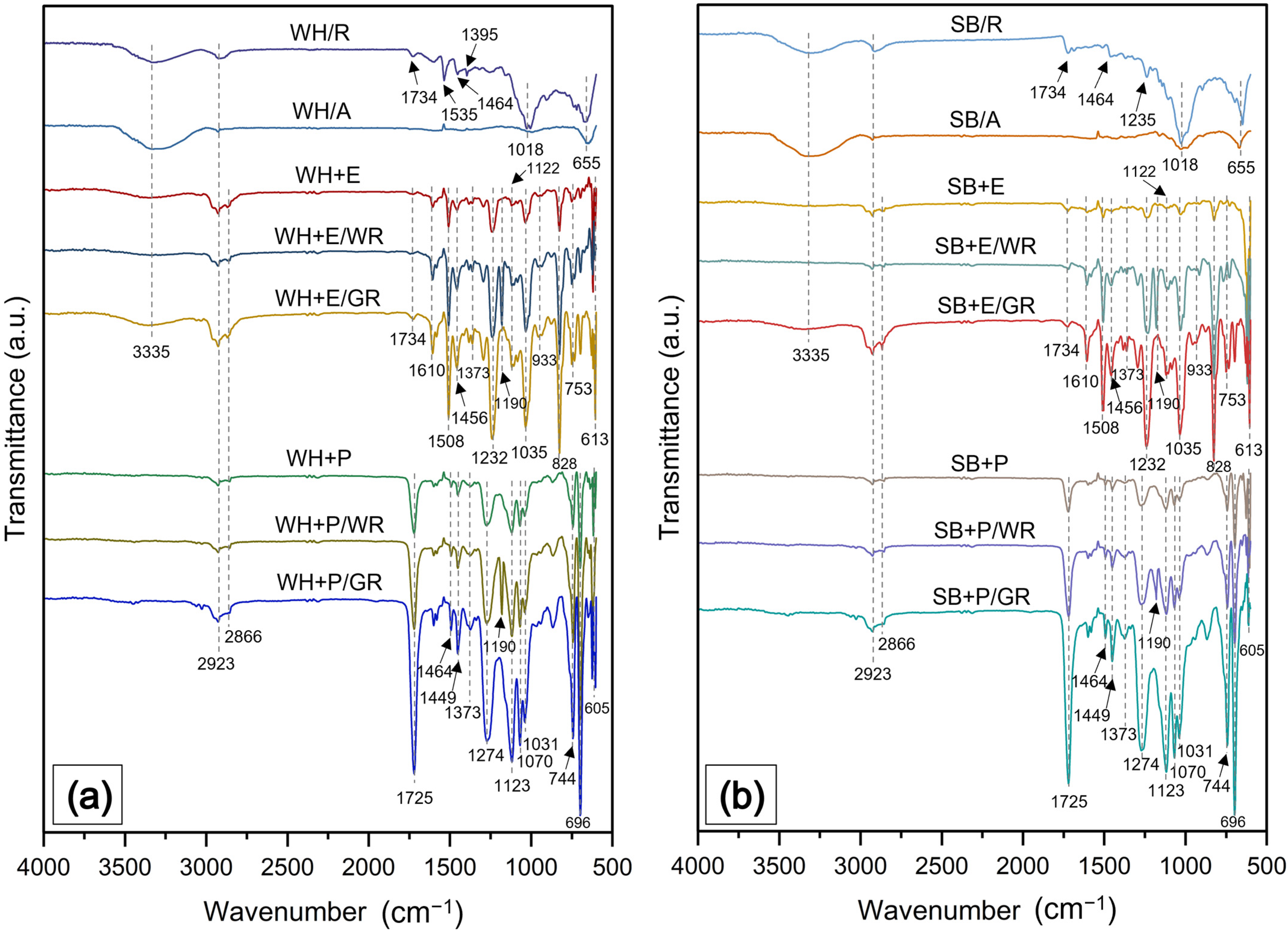 Polymers 15 01609 g005