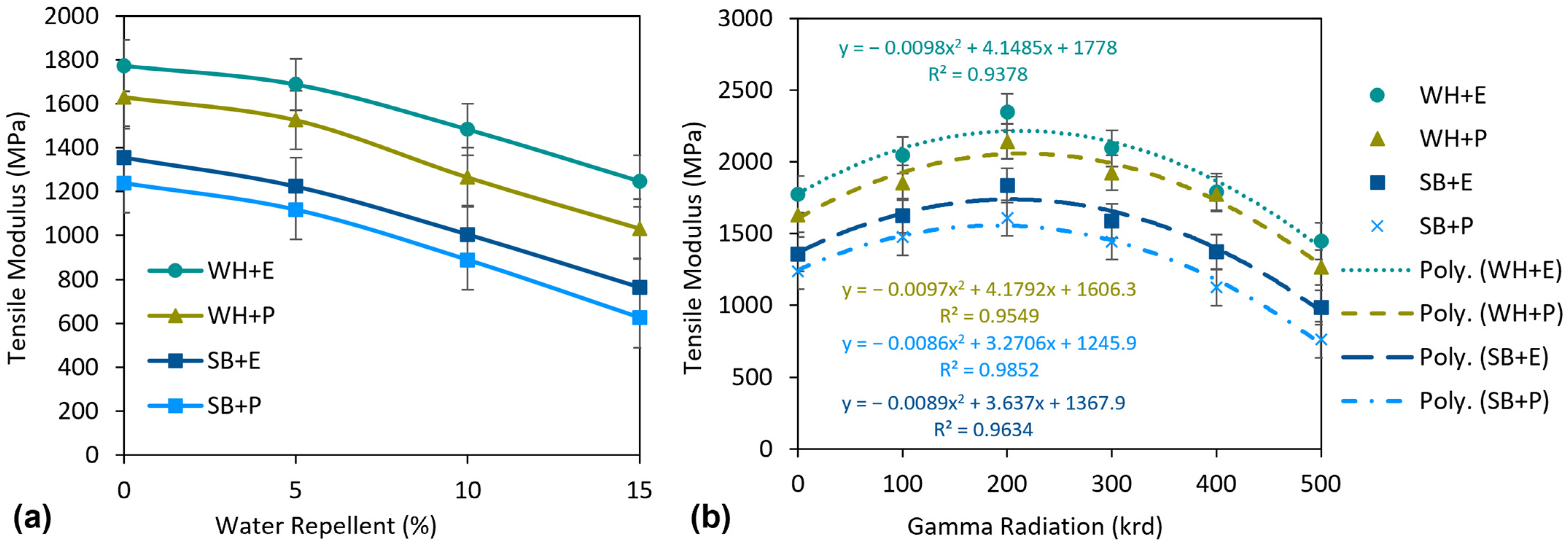 Polymers 15 01609 g011
