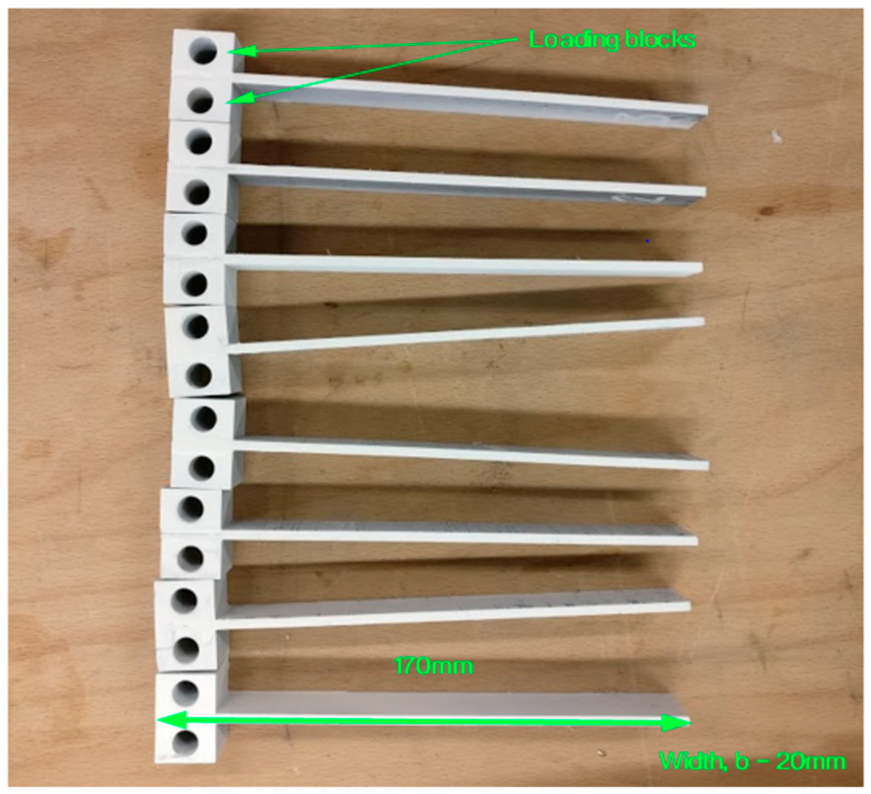 Polymers 15 01611 g003