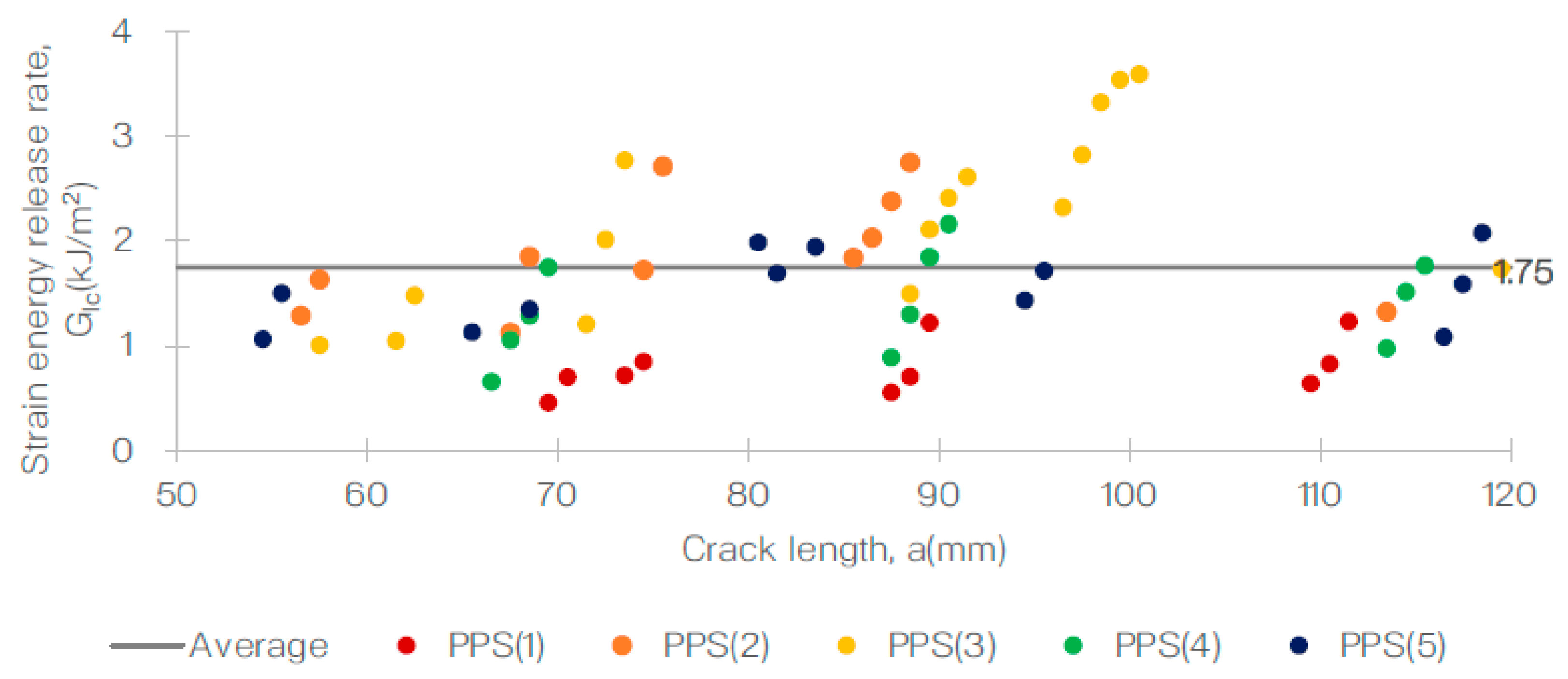 Polymers 15 01611 g006