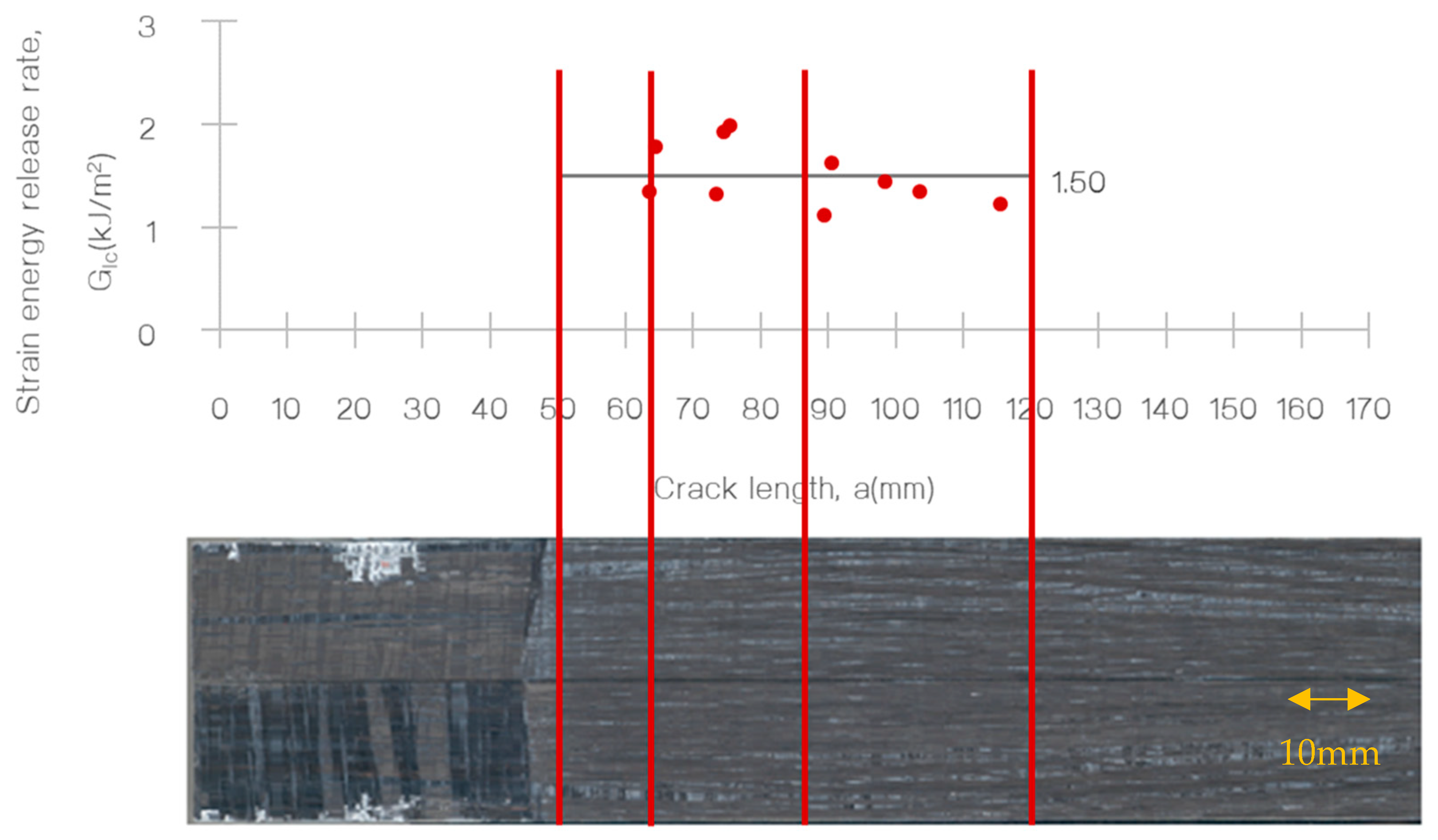 Polymers 15 01611 g007