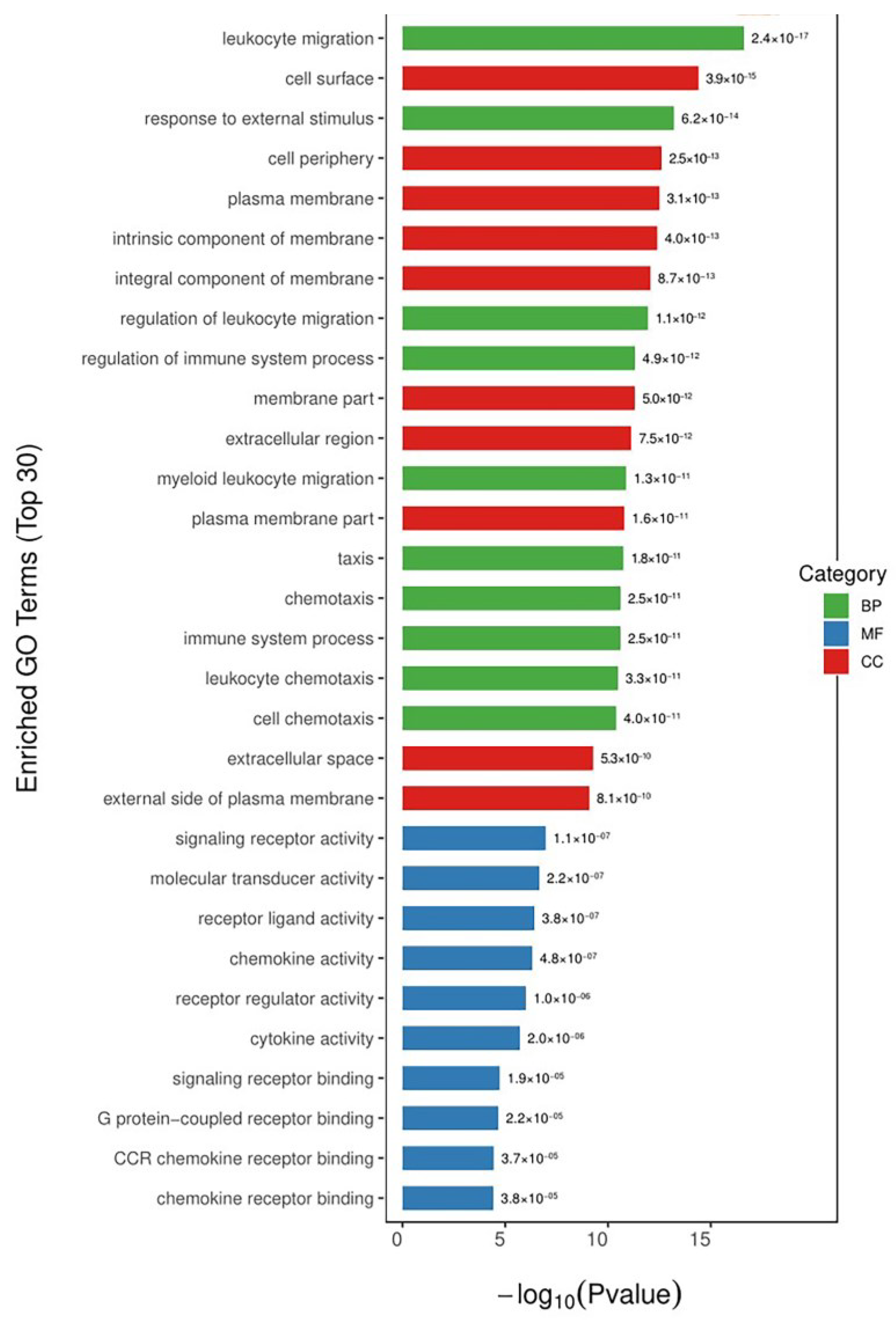 Polymers 15 01613 g004 Polymers 15 01613 g004