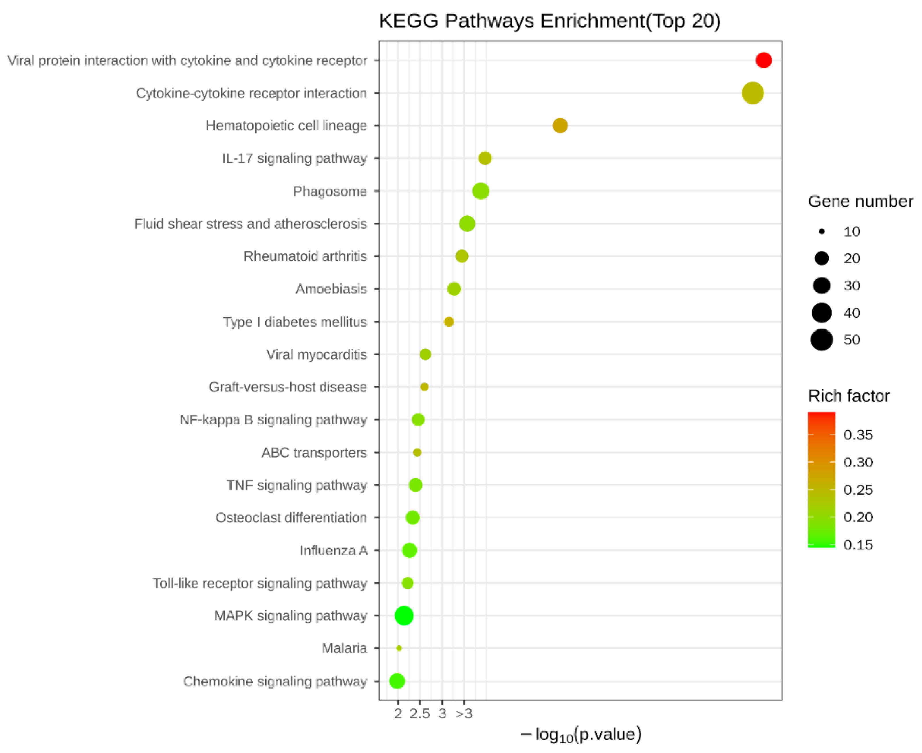 Polymers 15 01613 g005 Polymers 15 01613 g005