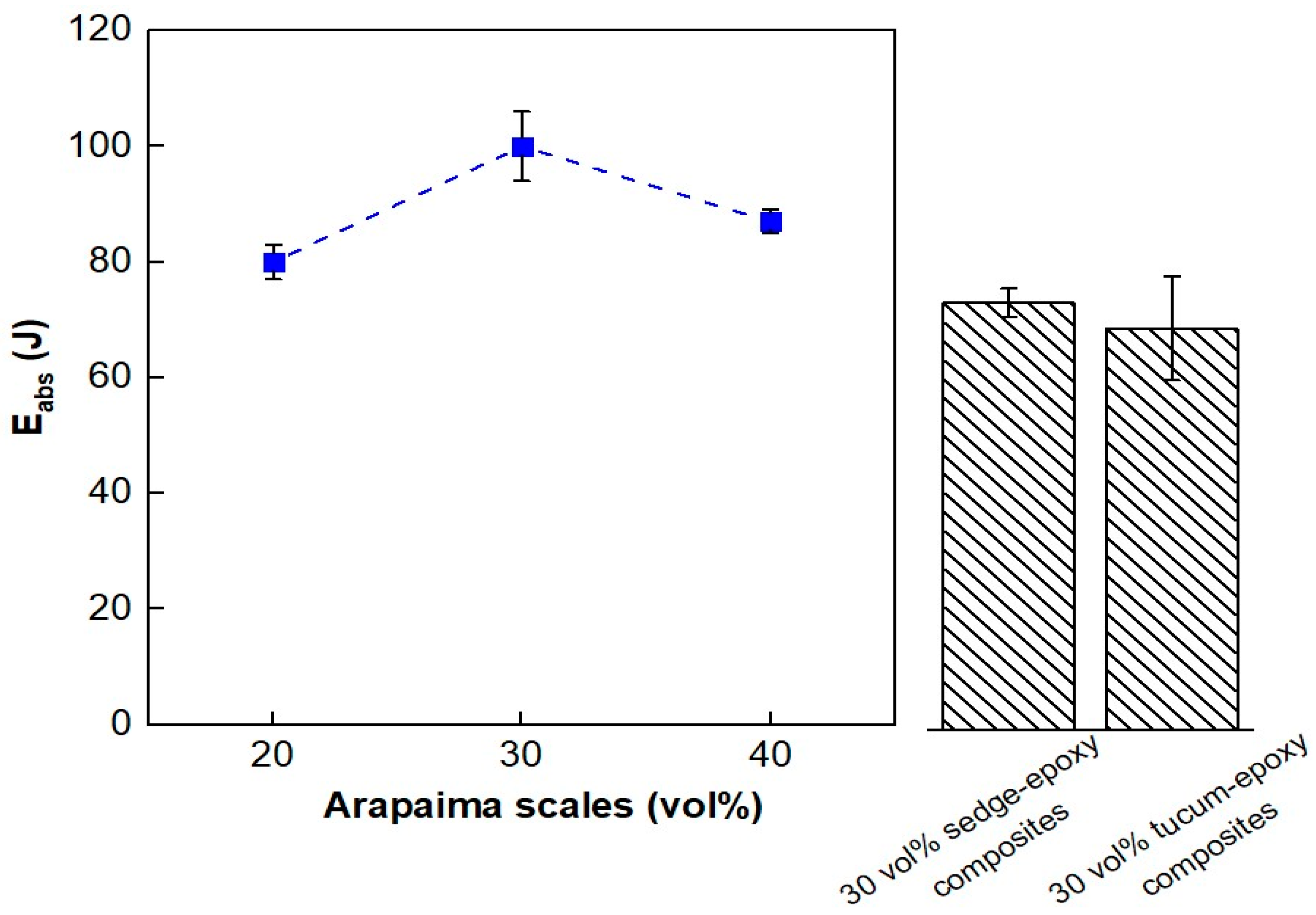 Polymers 15 01614 g004