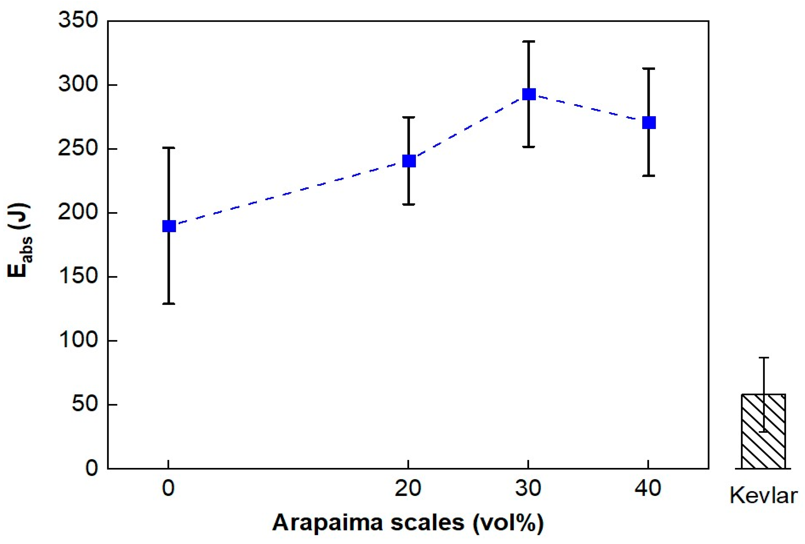 Polymers 15 01614 g005