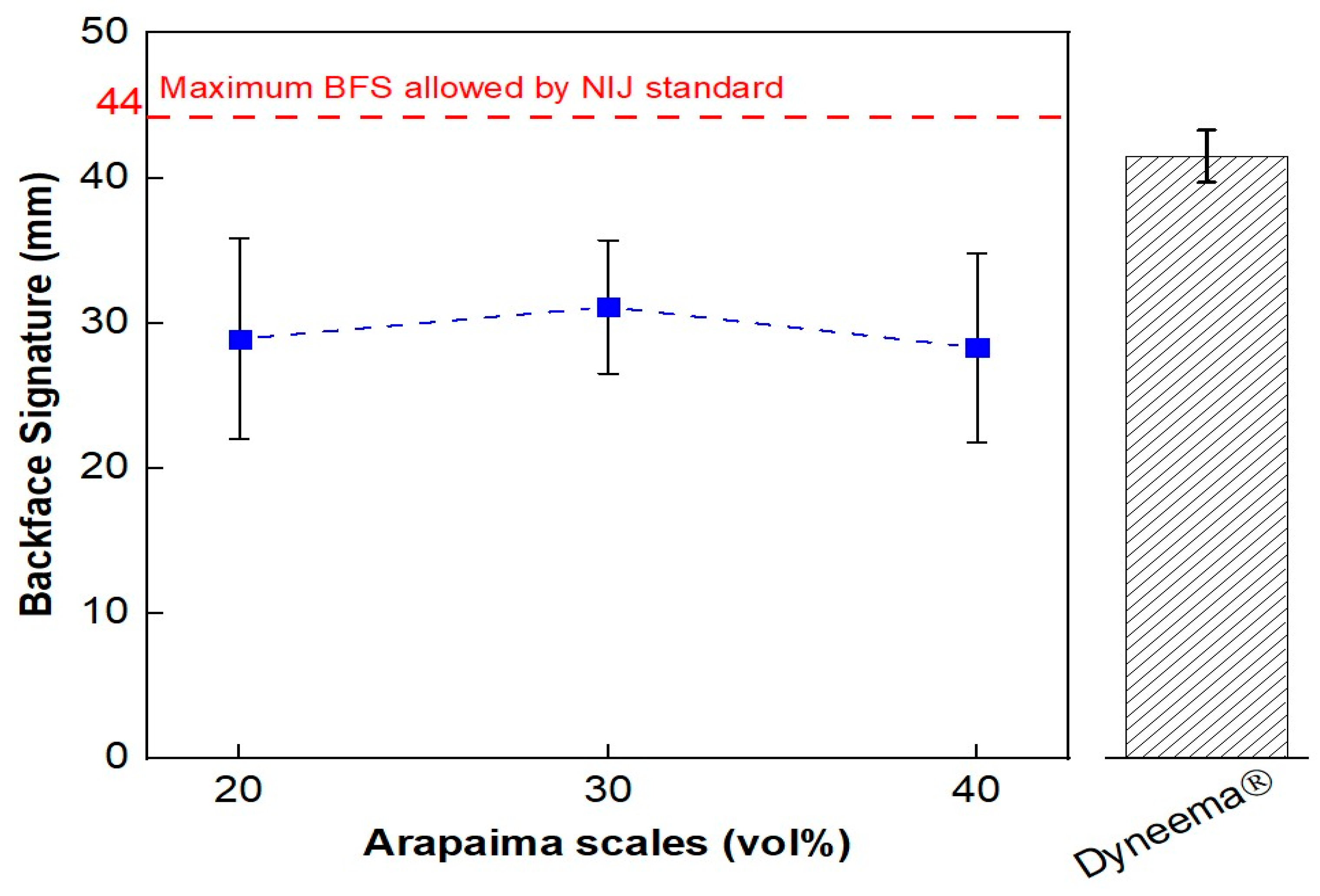 Polymers 15 01614 g006