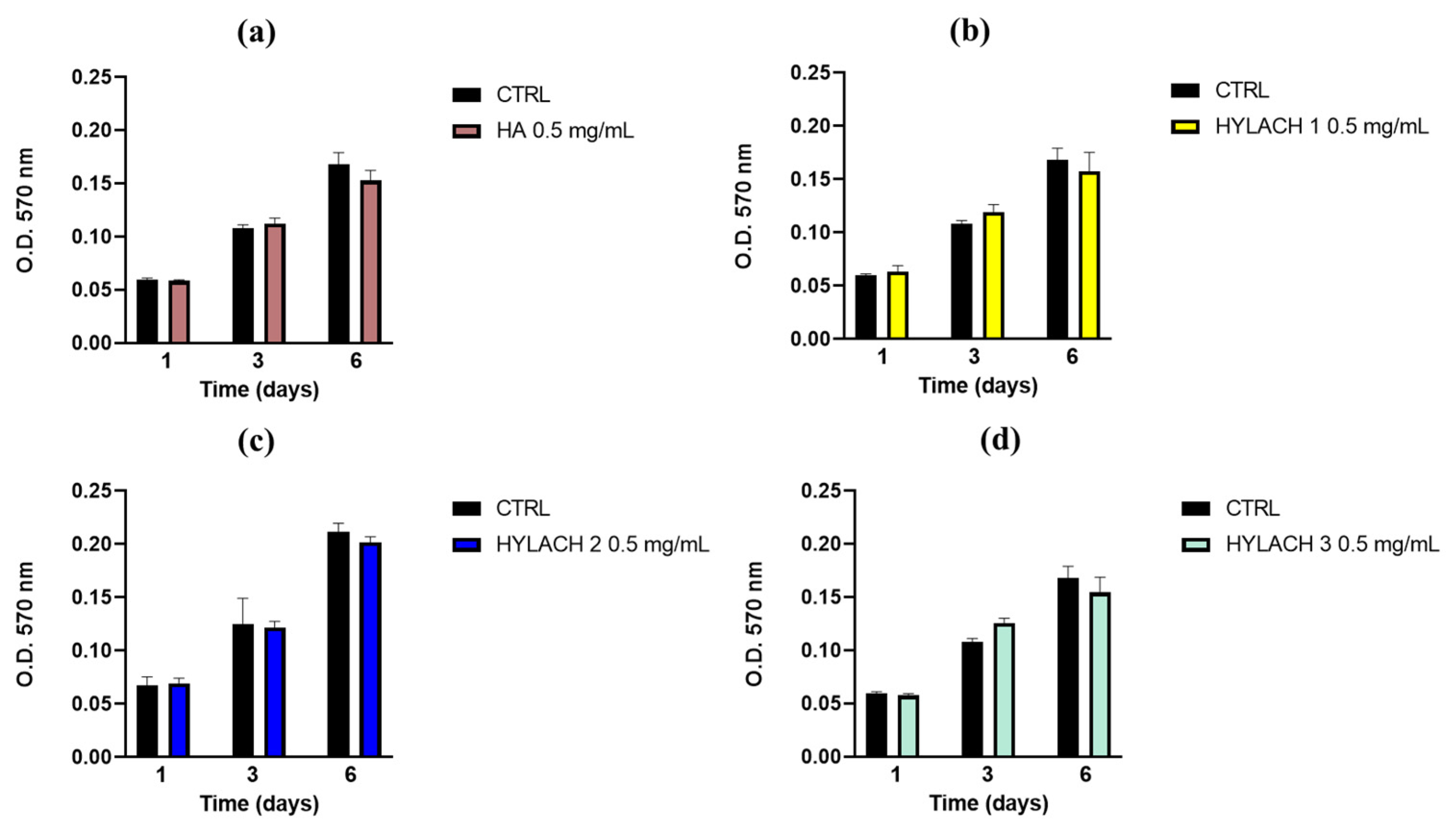 Polymers 15 01616 g004 Polymers 15 01616 g004