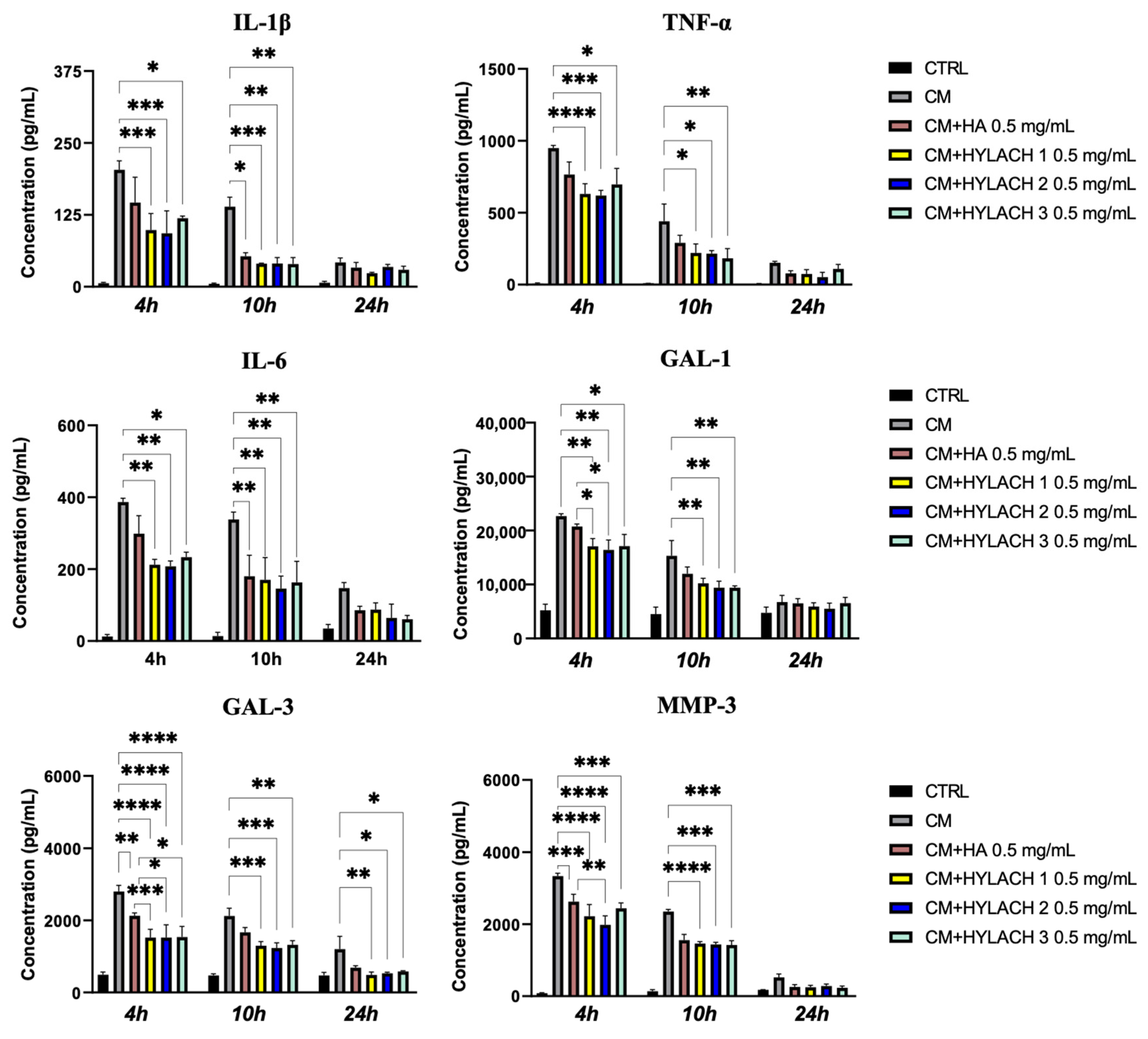 Polymers 15 01616 g006 Polymers 15 01616 g006