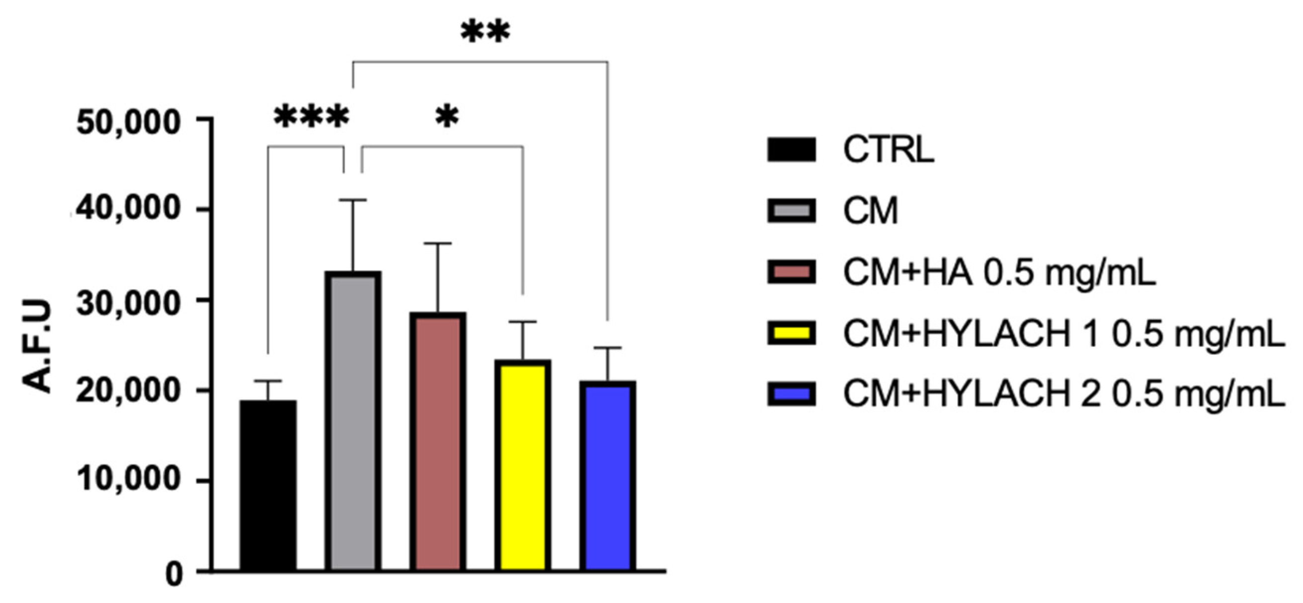 Polymers 15 01616 g007 Polymers 15 01616 g007