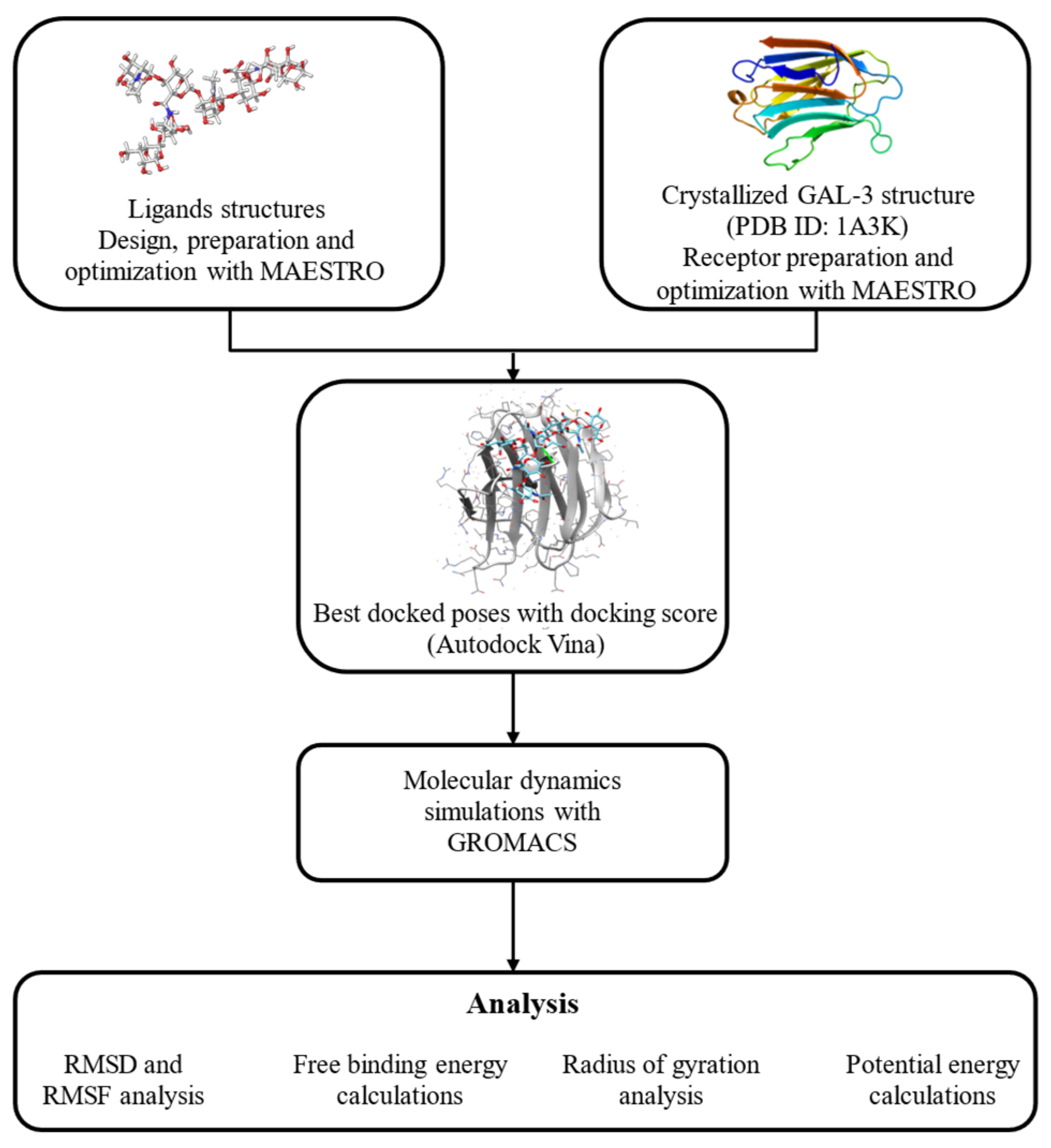 Polymers 15 01616 sch001 Polymers 15 01616 sch001