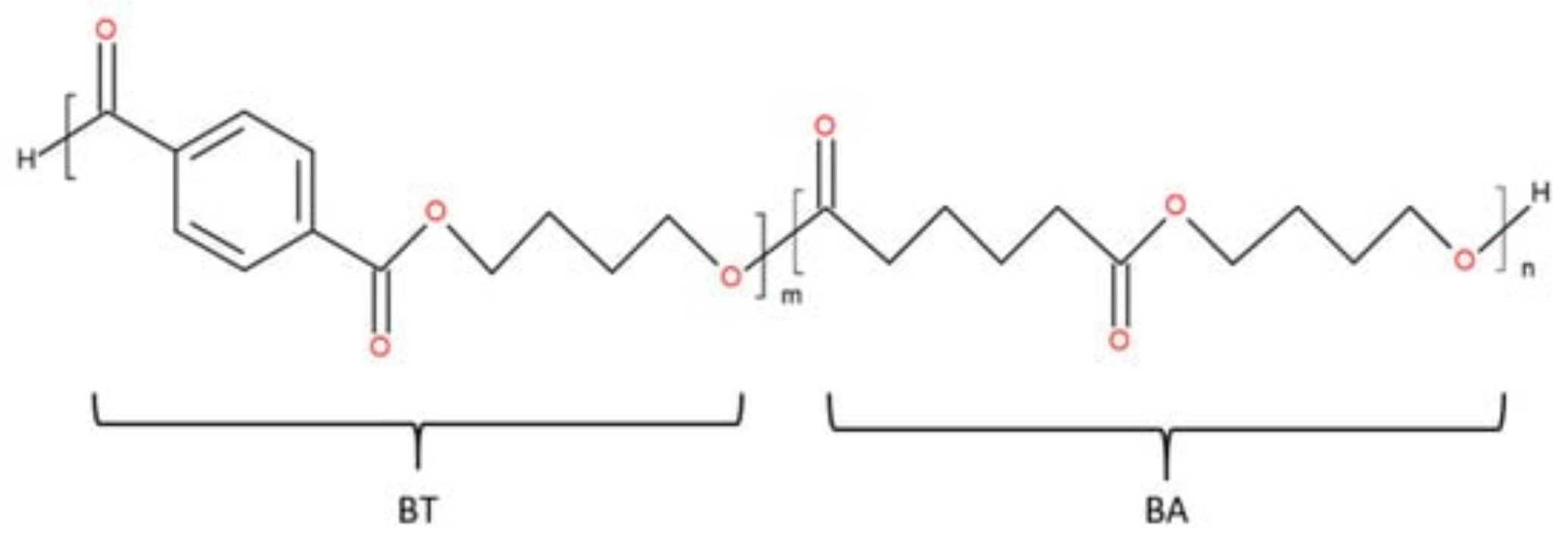 Polymers 15 01619 g001