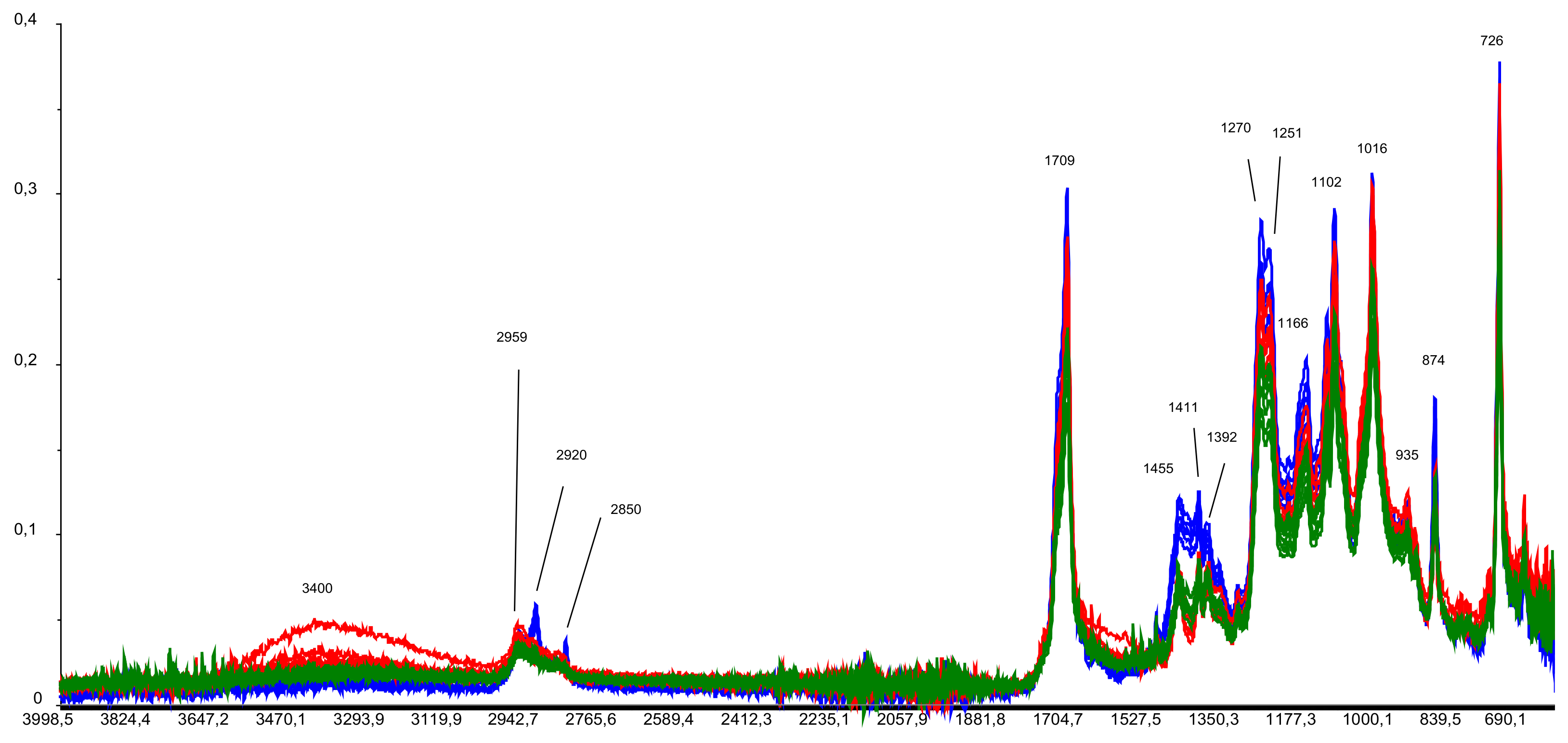 Polymers 15 01619 g009