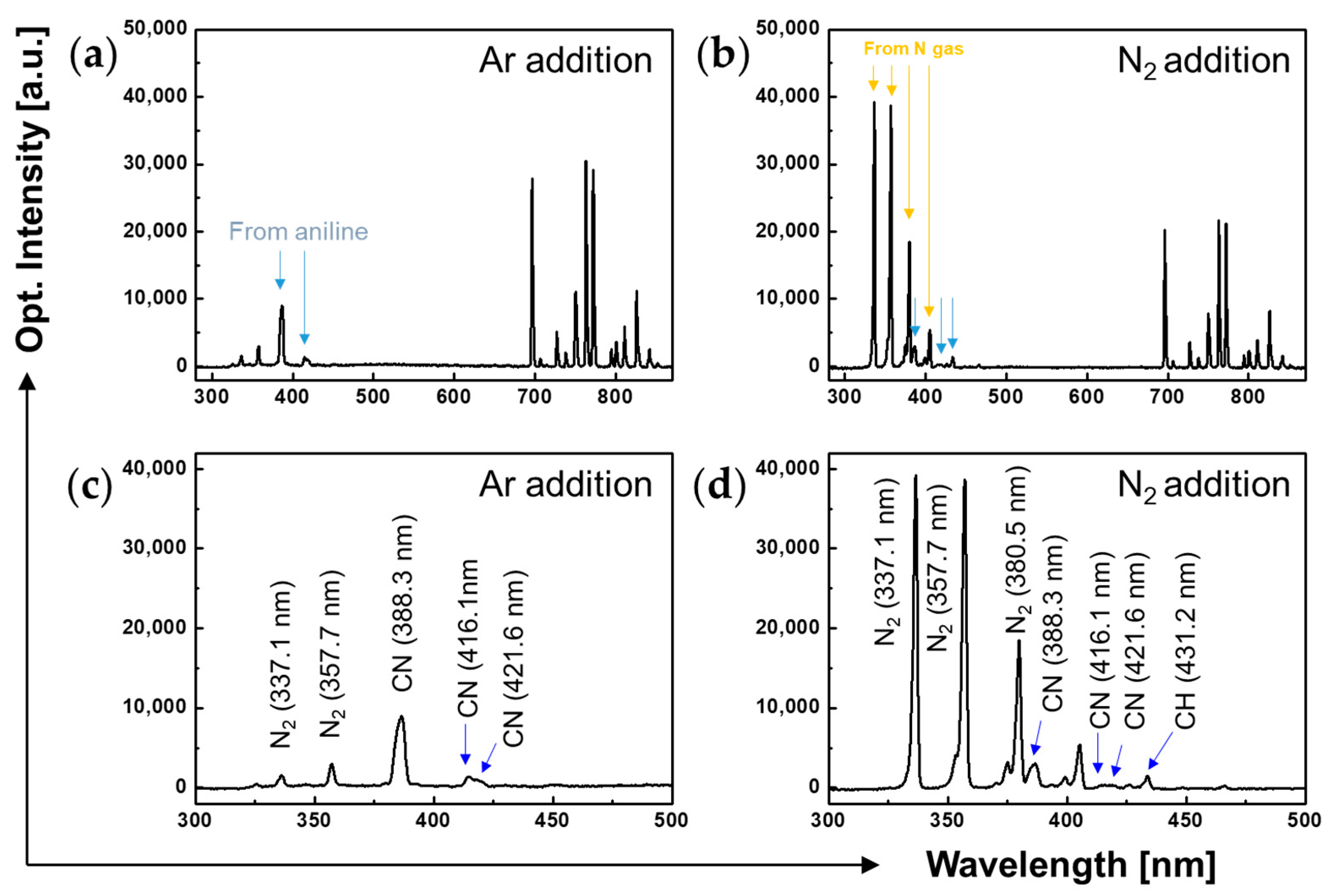 Polymers 15 01626 g004