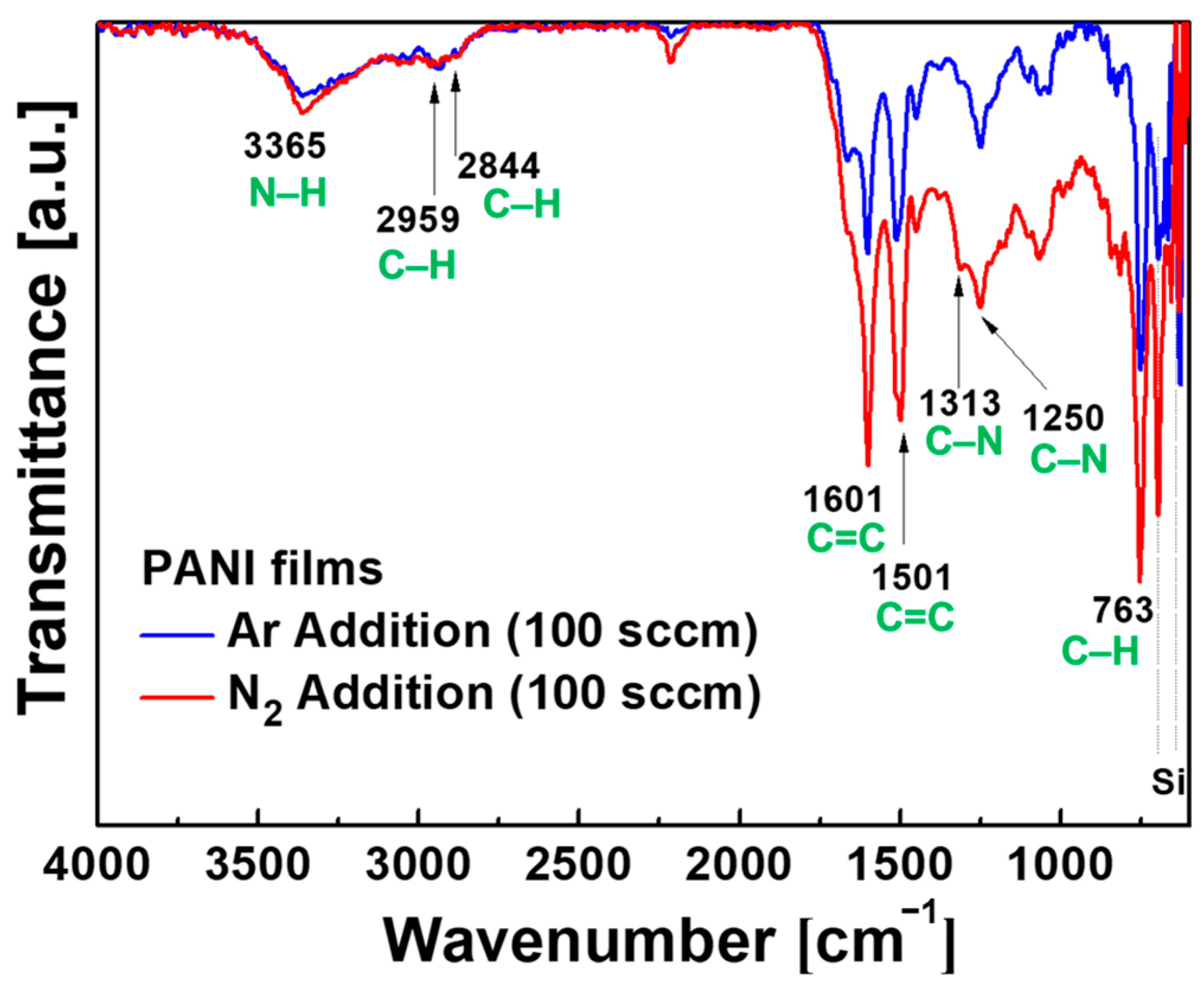 Polymers 15 01626 g007