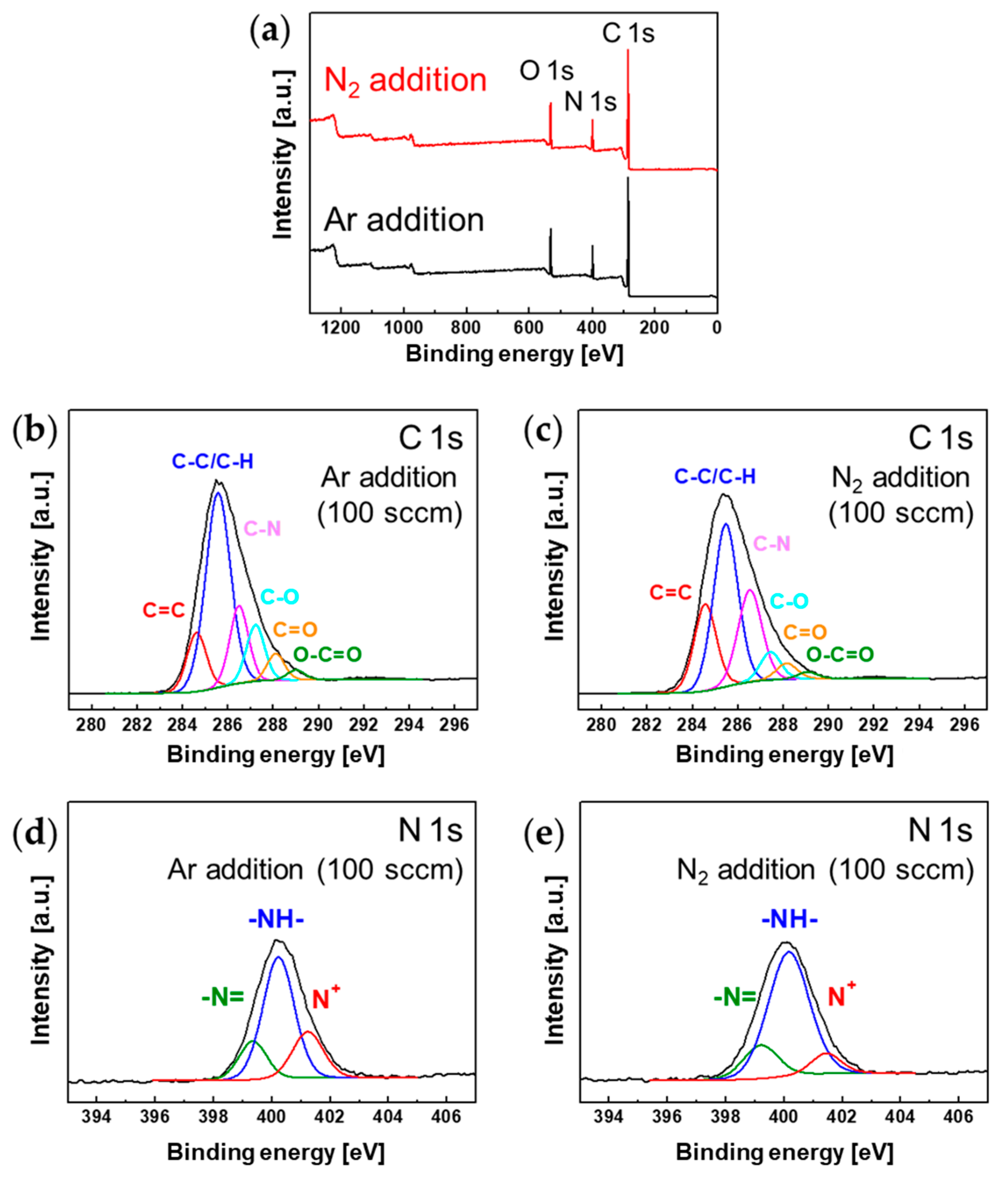 Polymers 15 01626 g008