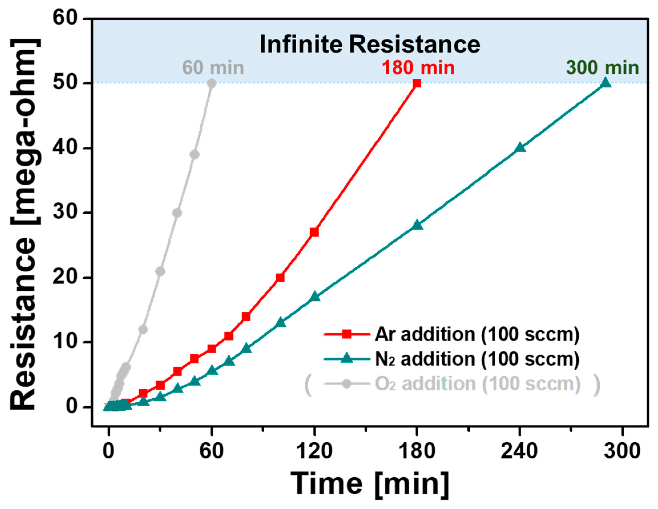Polymers 15 01626 g009