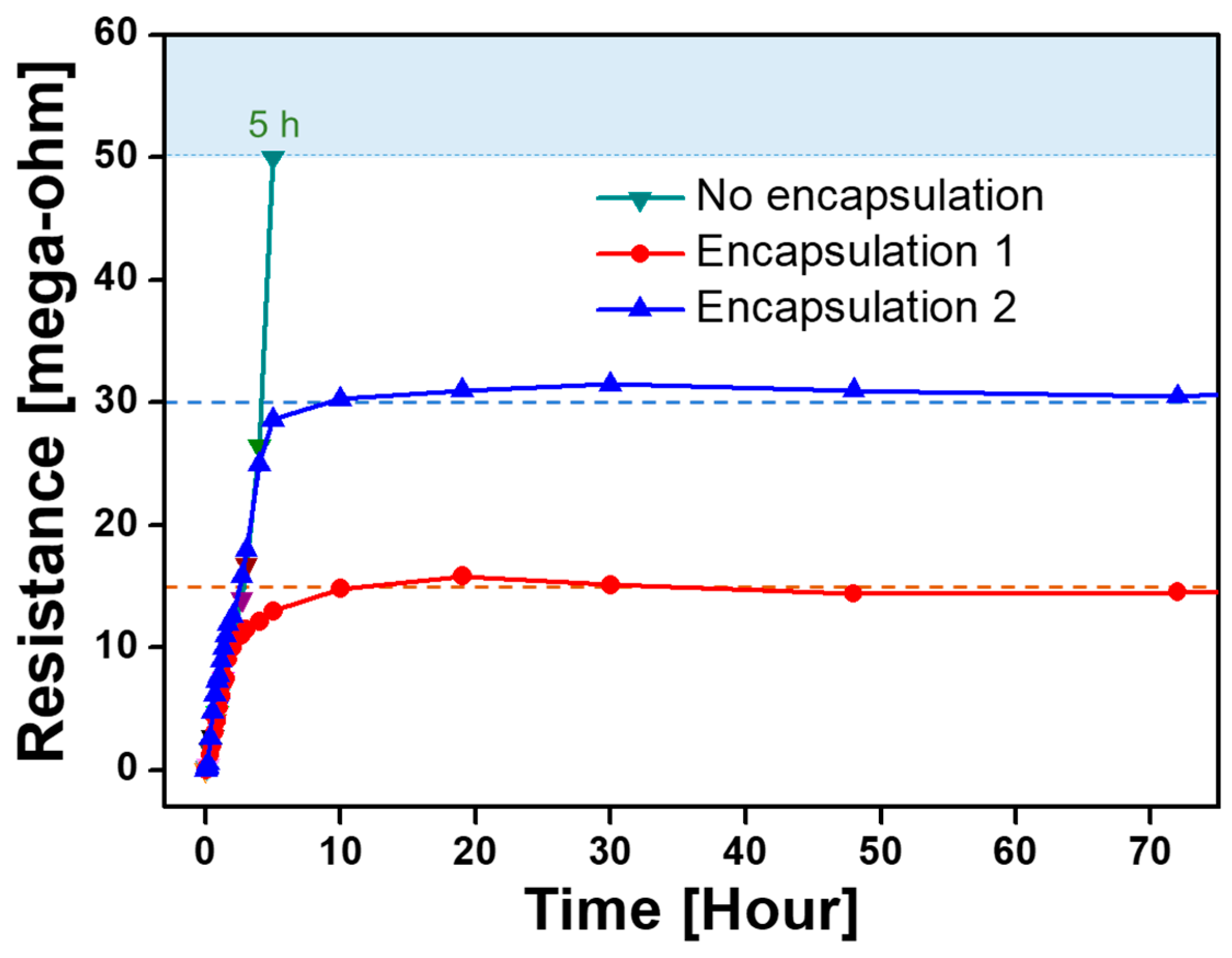 Polymers 15 01626 g010