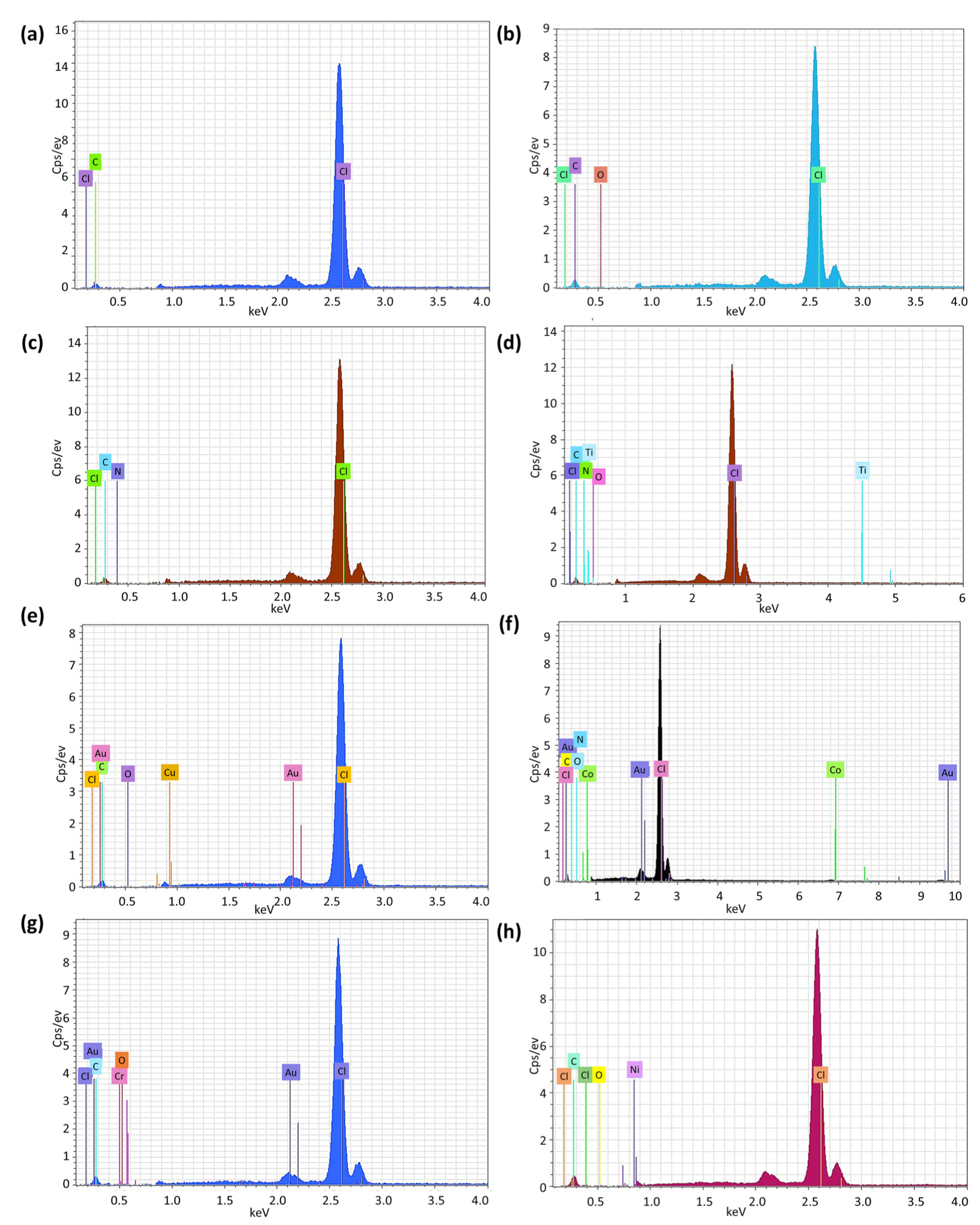 Polymers 15 01632 g012