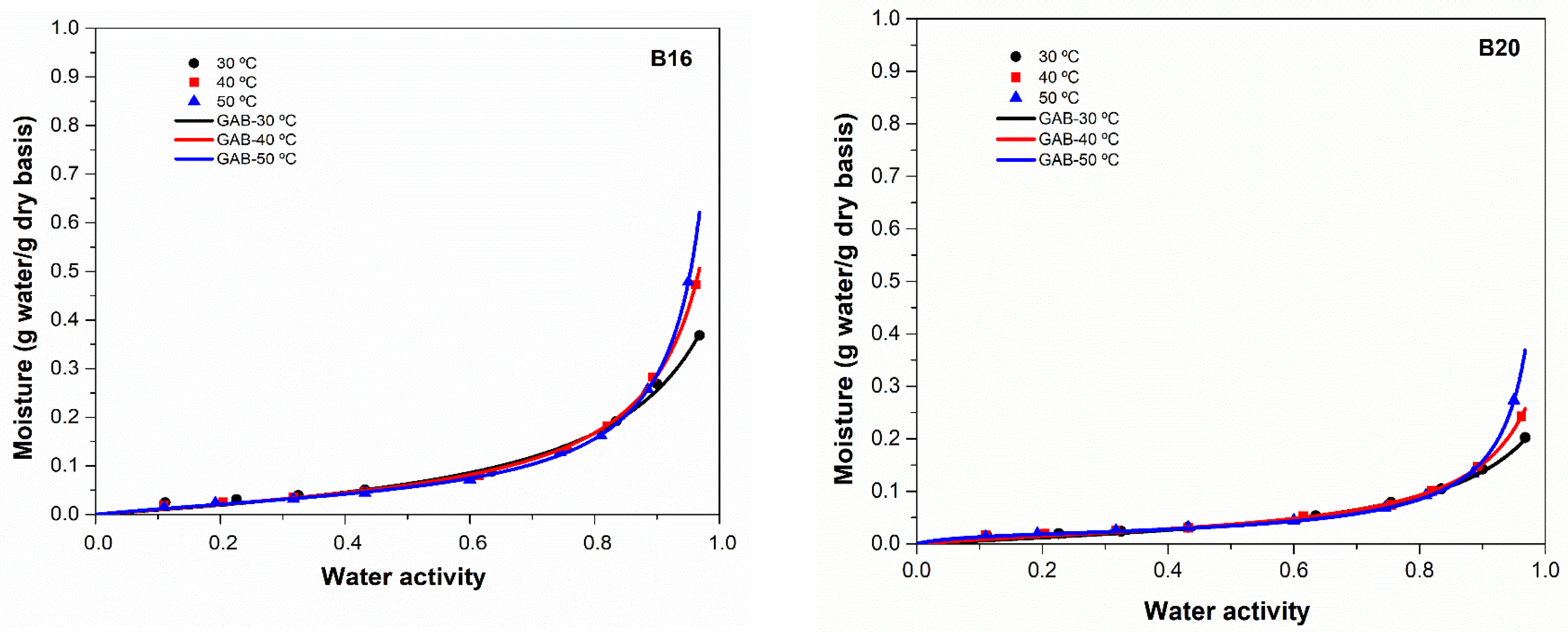 Polymers 15 01634 g003