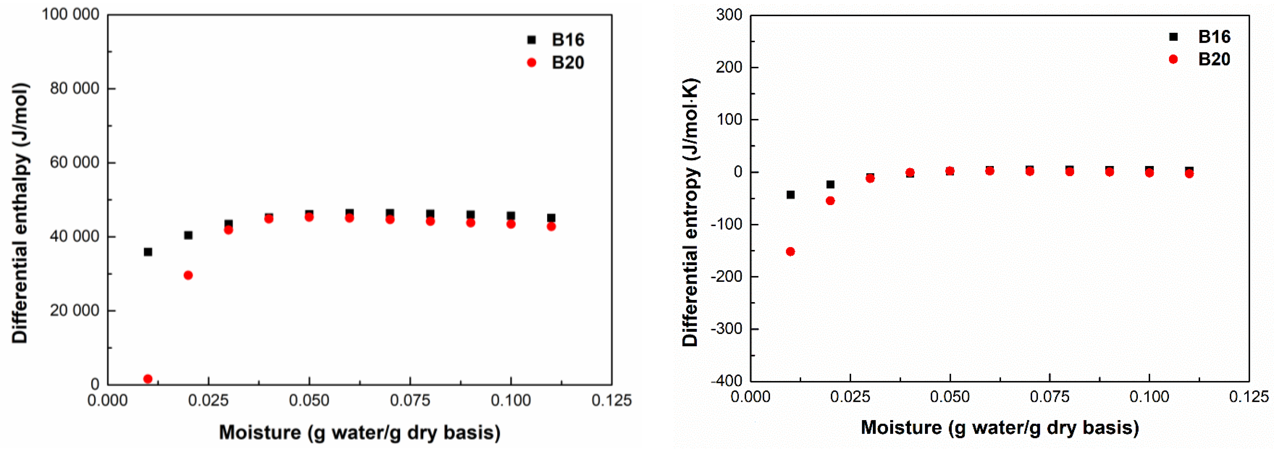 Polymers 15 01634 g004