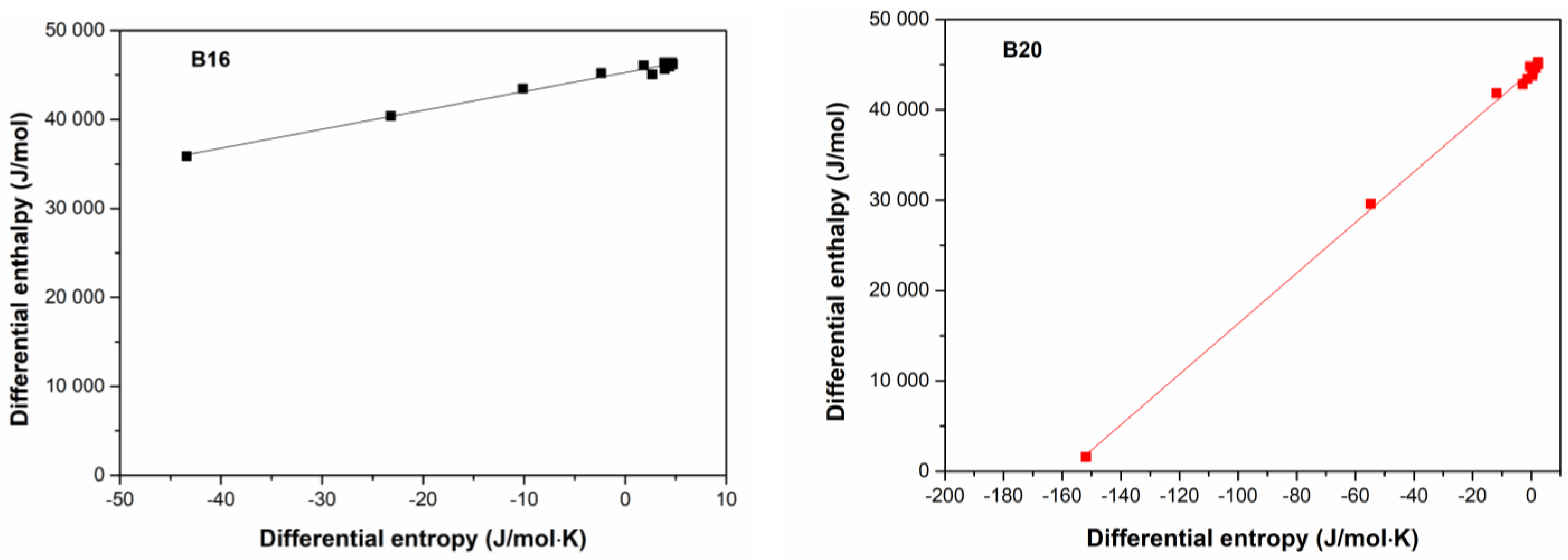 Polymers 15 01634 g005