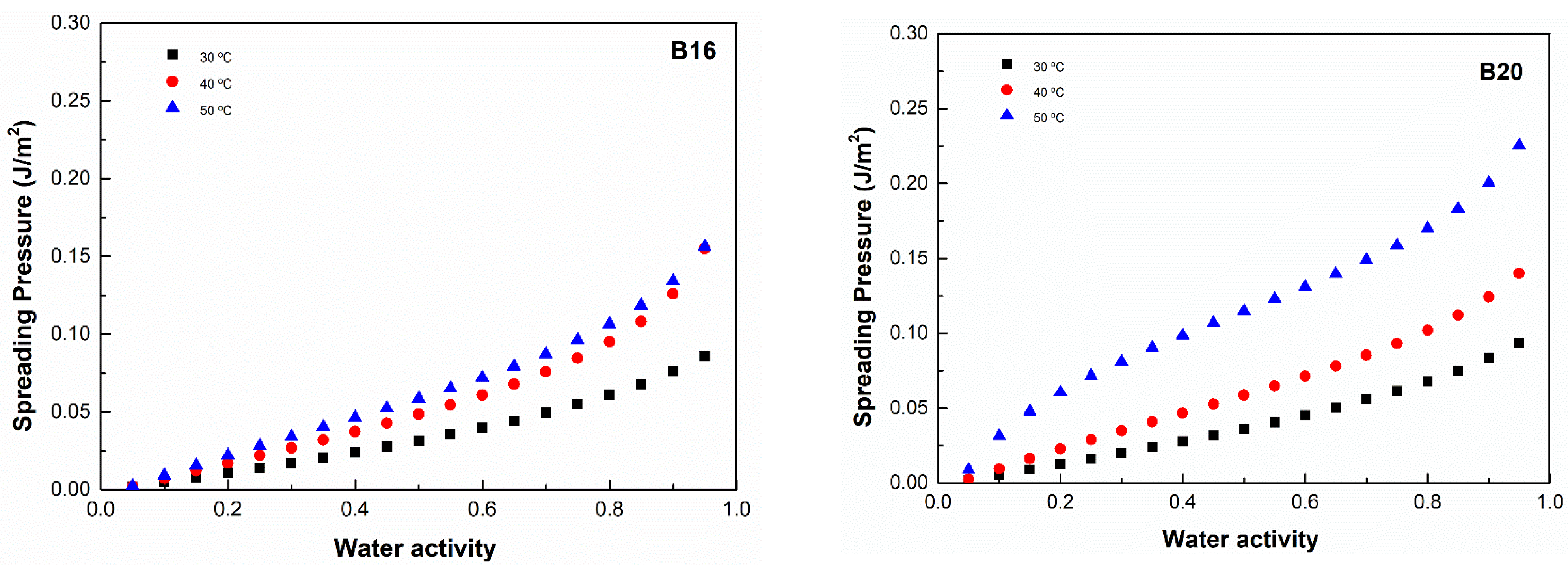Polymers 15 01634 g006