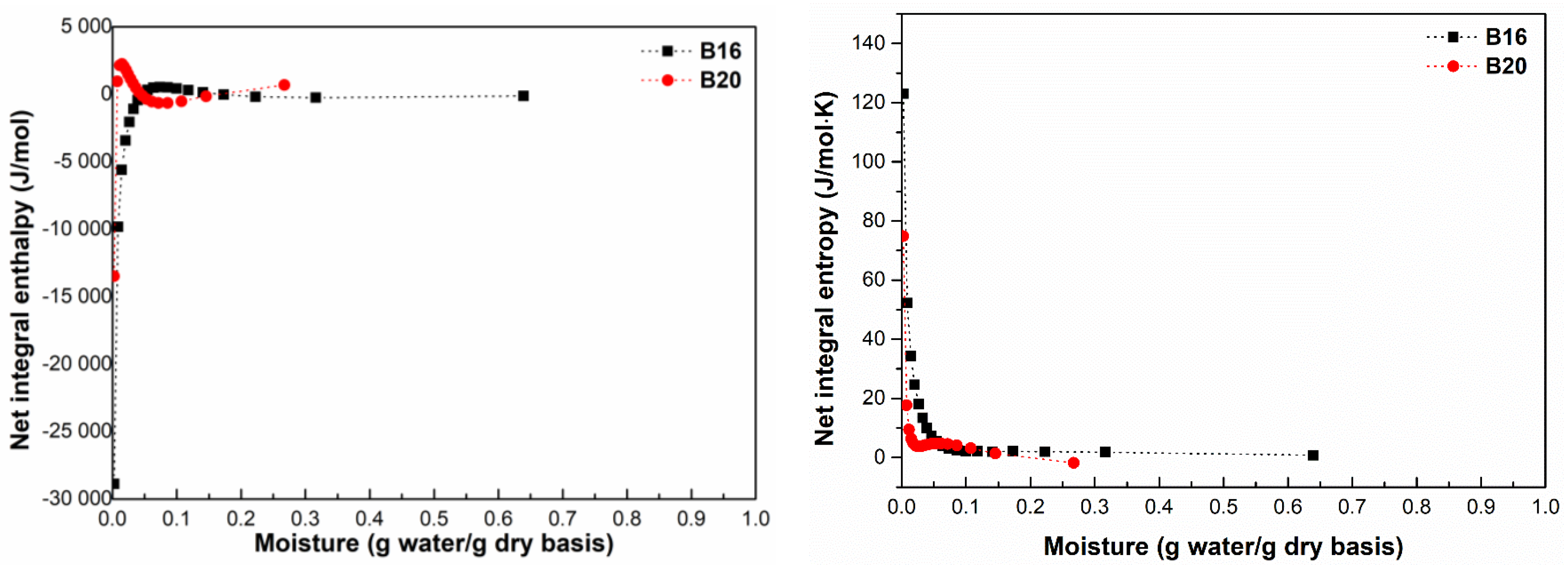 Polymers 15 01634 g007