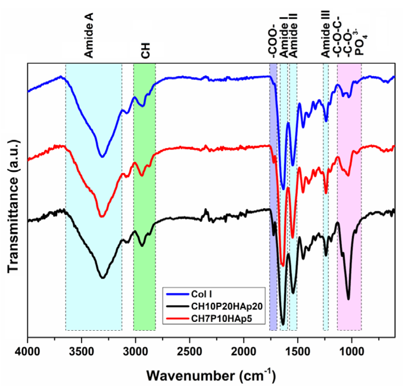 Polymers 15 01635 g007