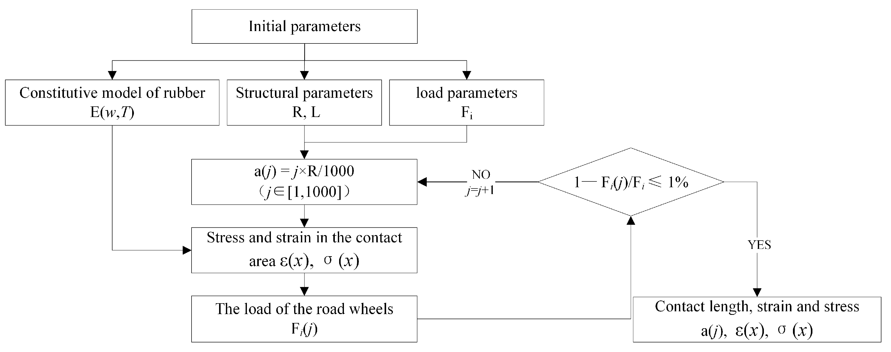 Polymers 15 01642 g005
