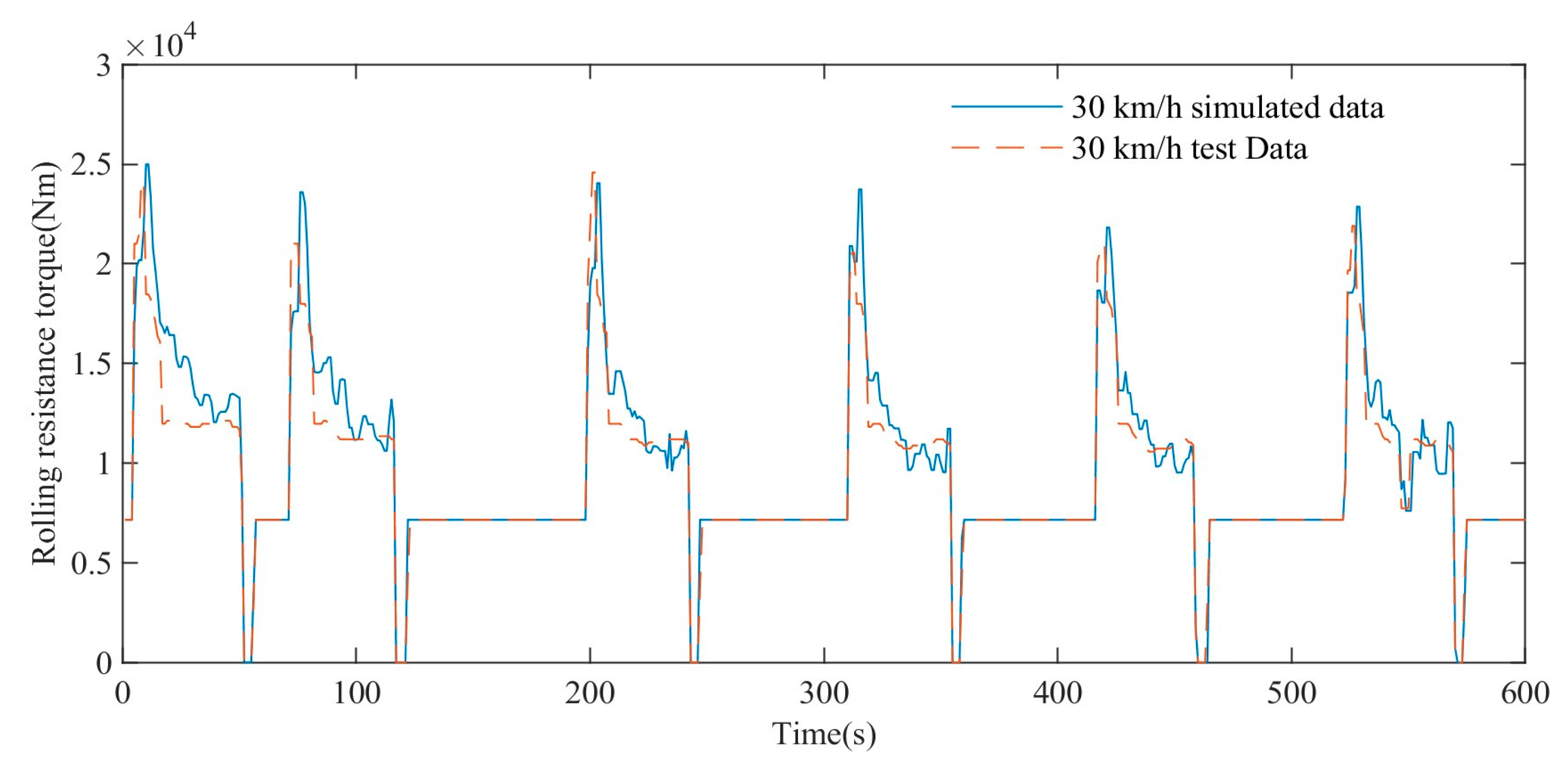 Polymers 15 01642 g020