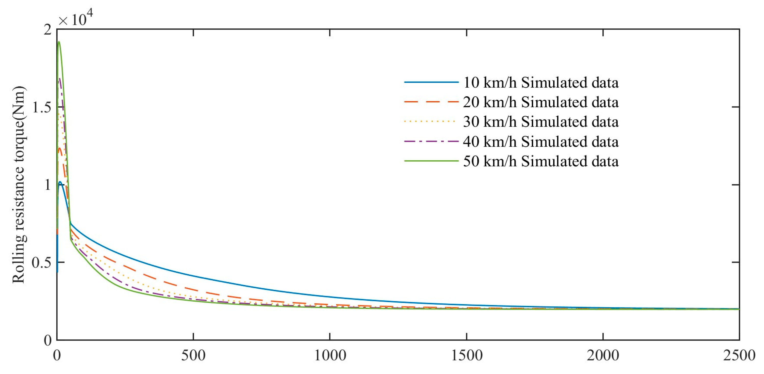 Polymers 15 01642 g024