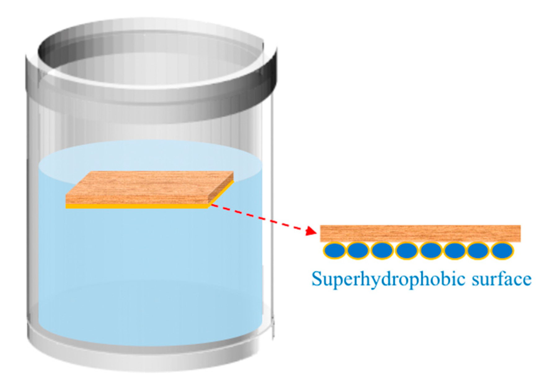 Polymers 15 01644 g002