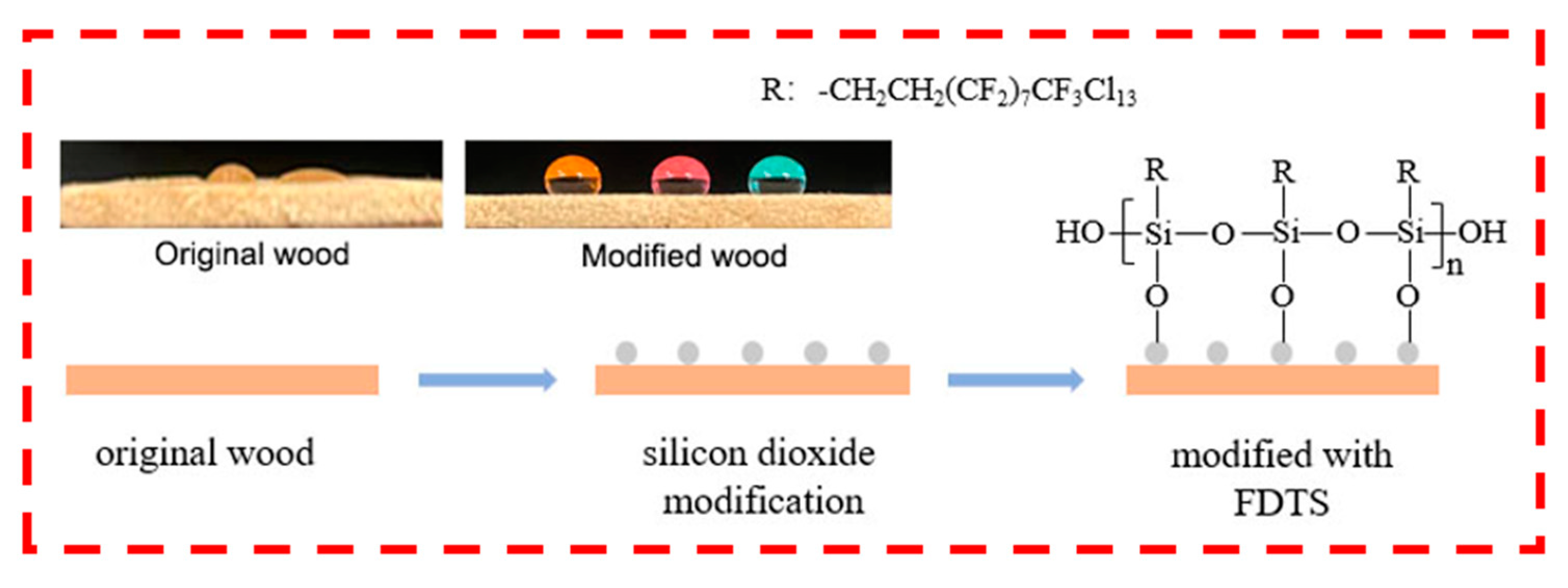 Polymers 15 01644 g006