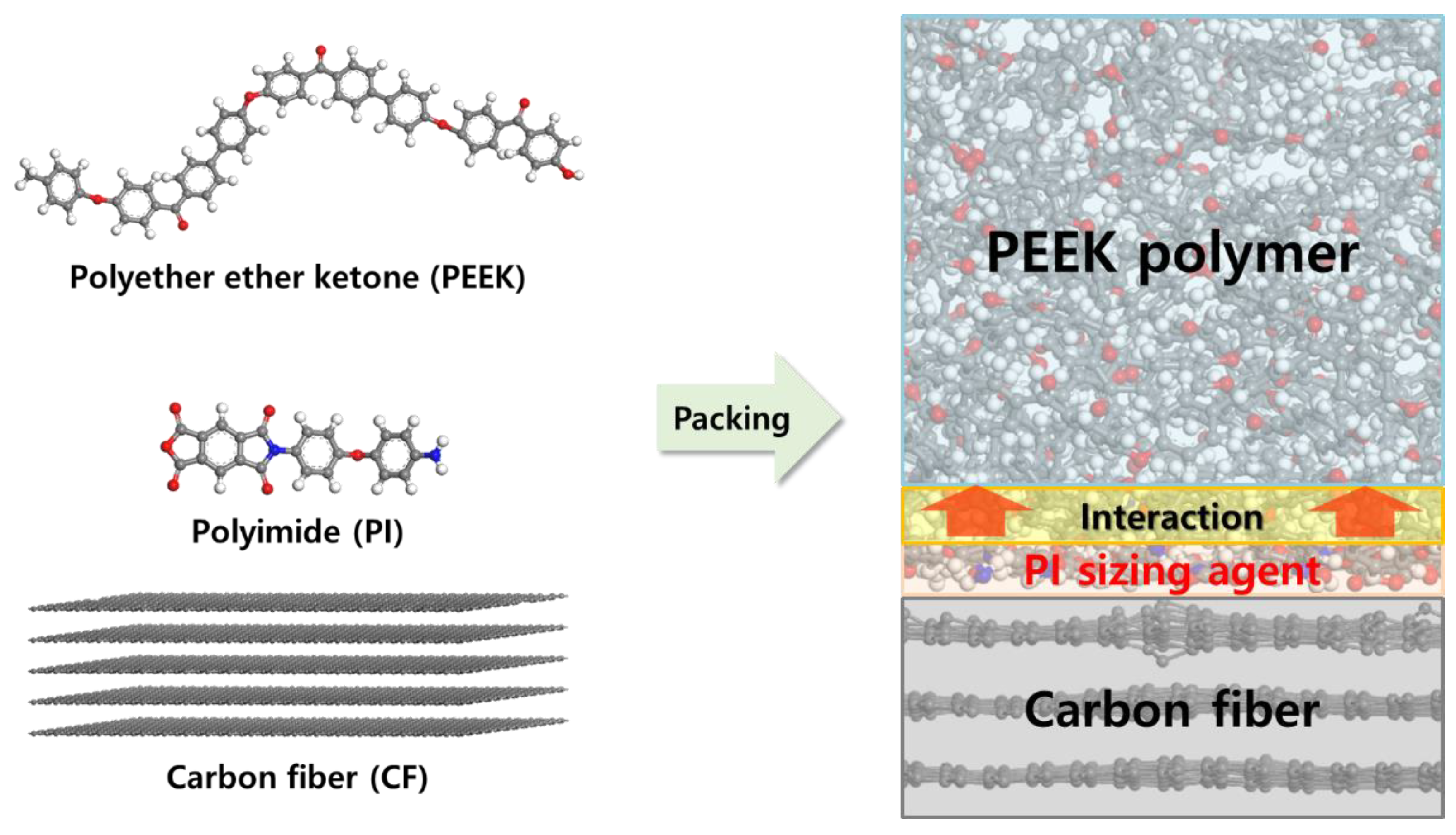 Polymers 15 01646 g003