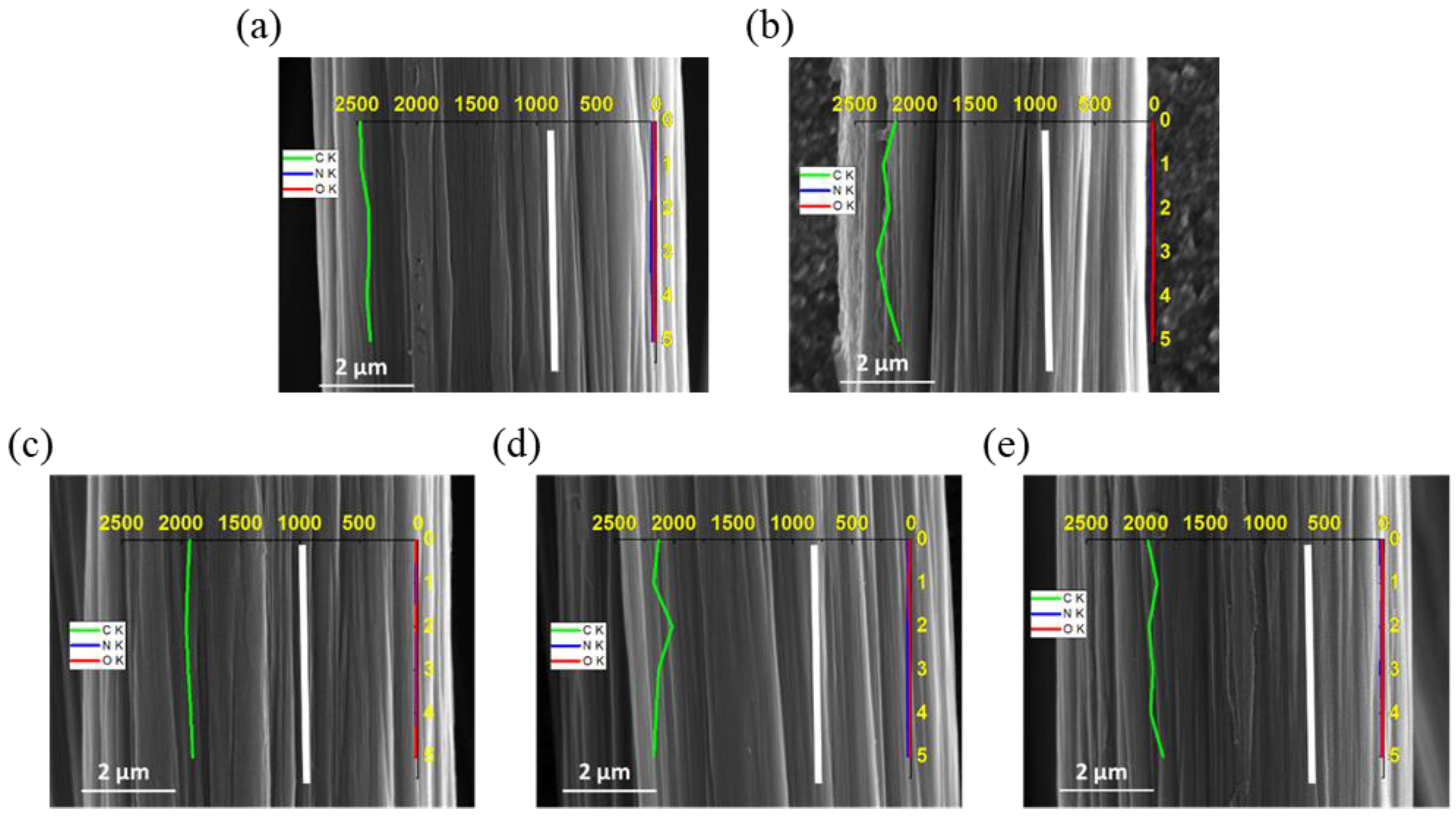 Polymers 15 01646 g008