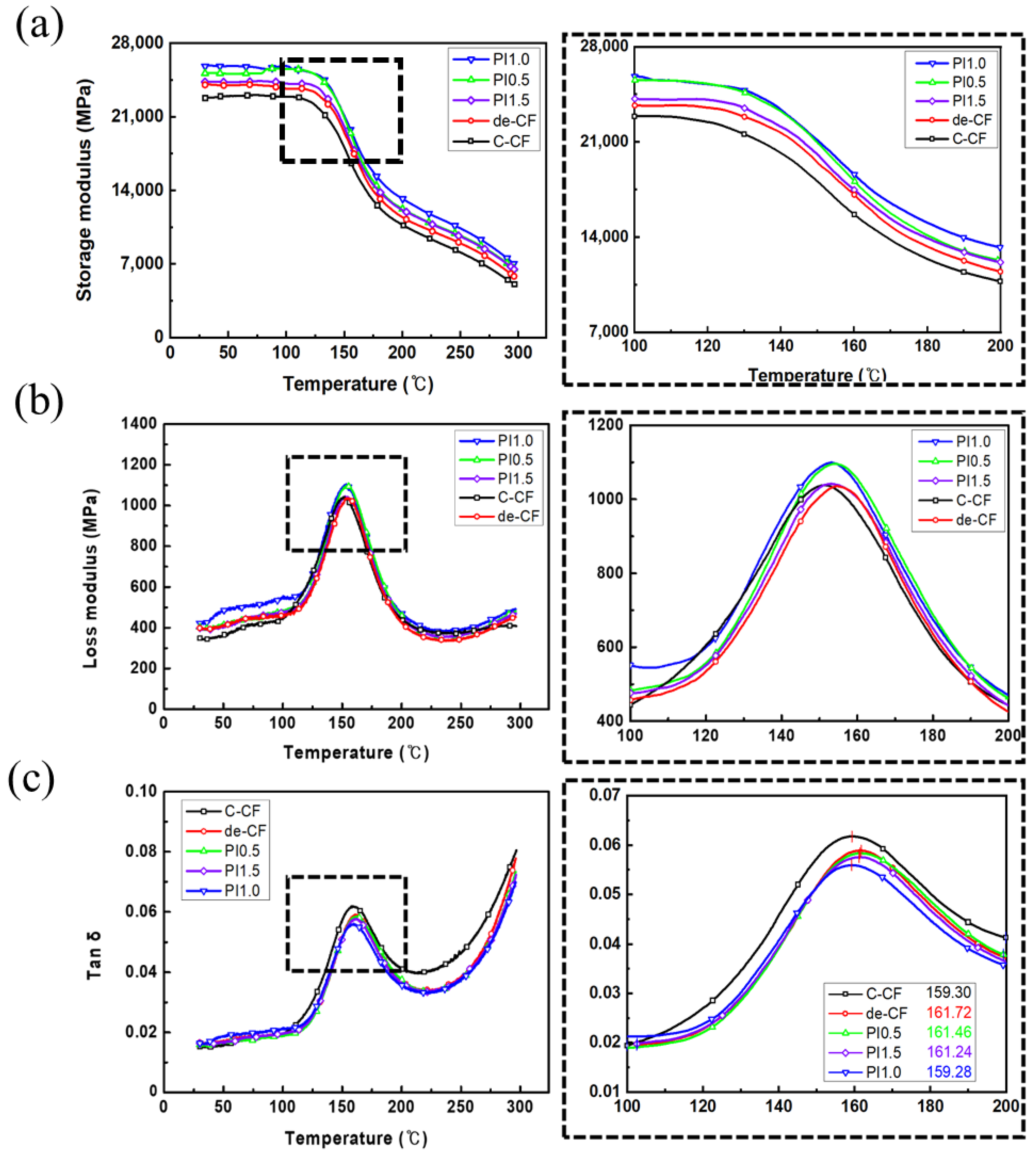 Polymers 15 01646 g010