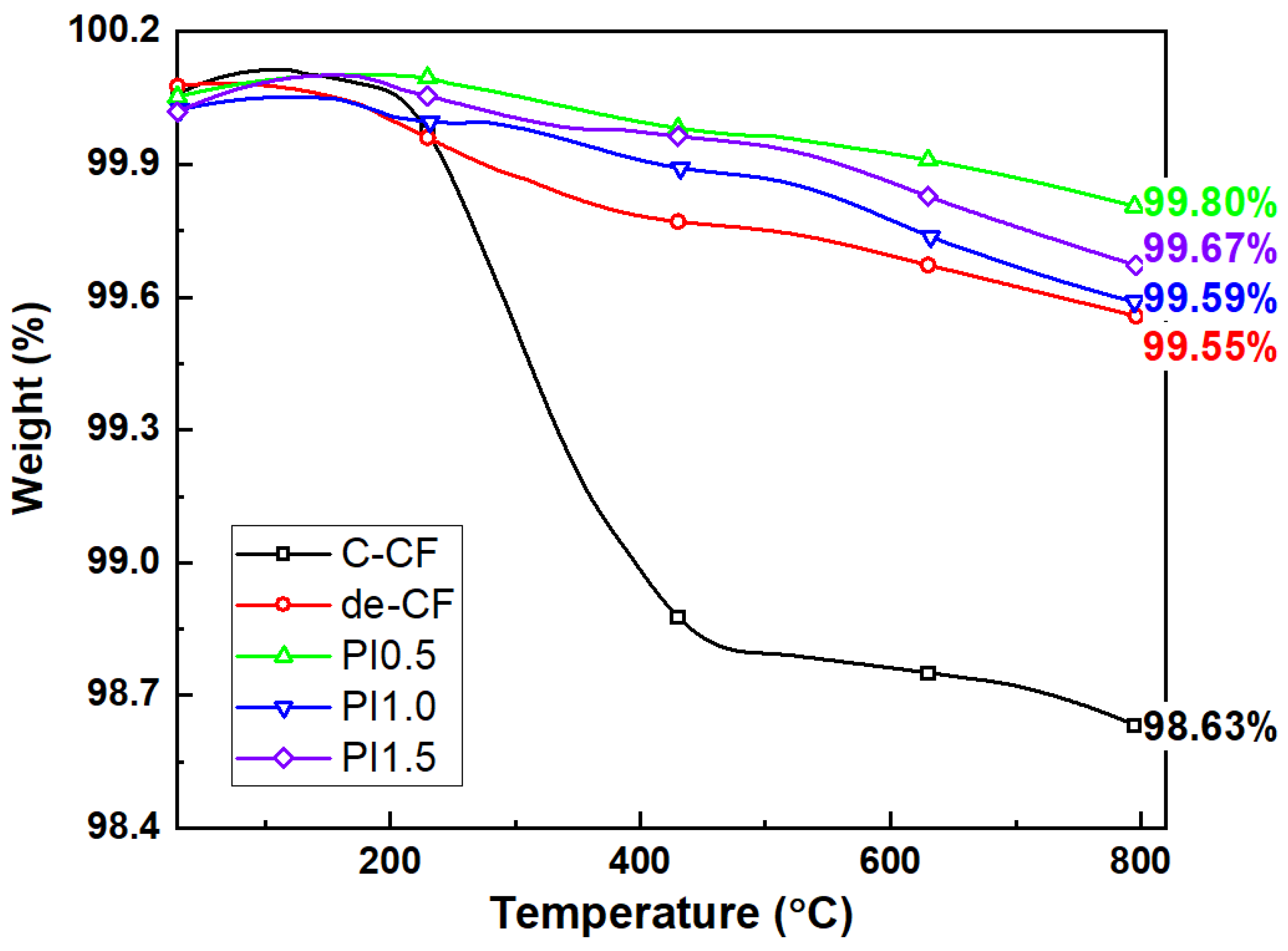 Polymers 15 01646 g011