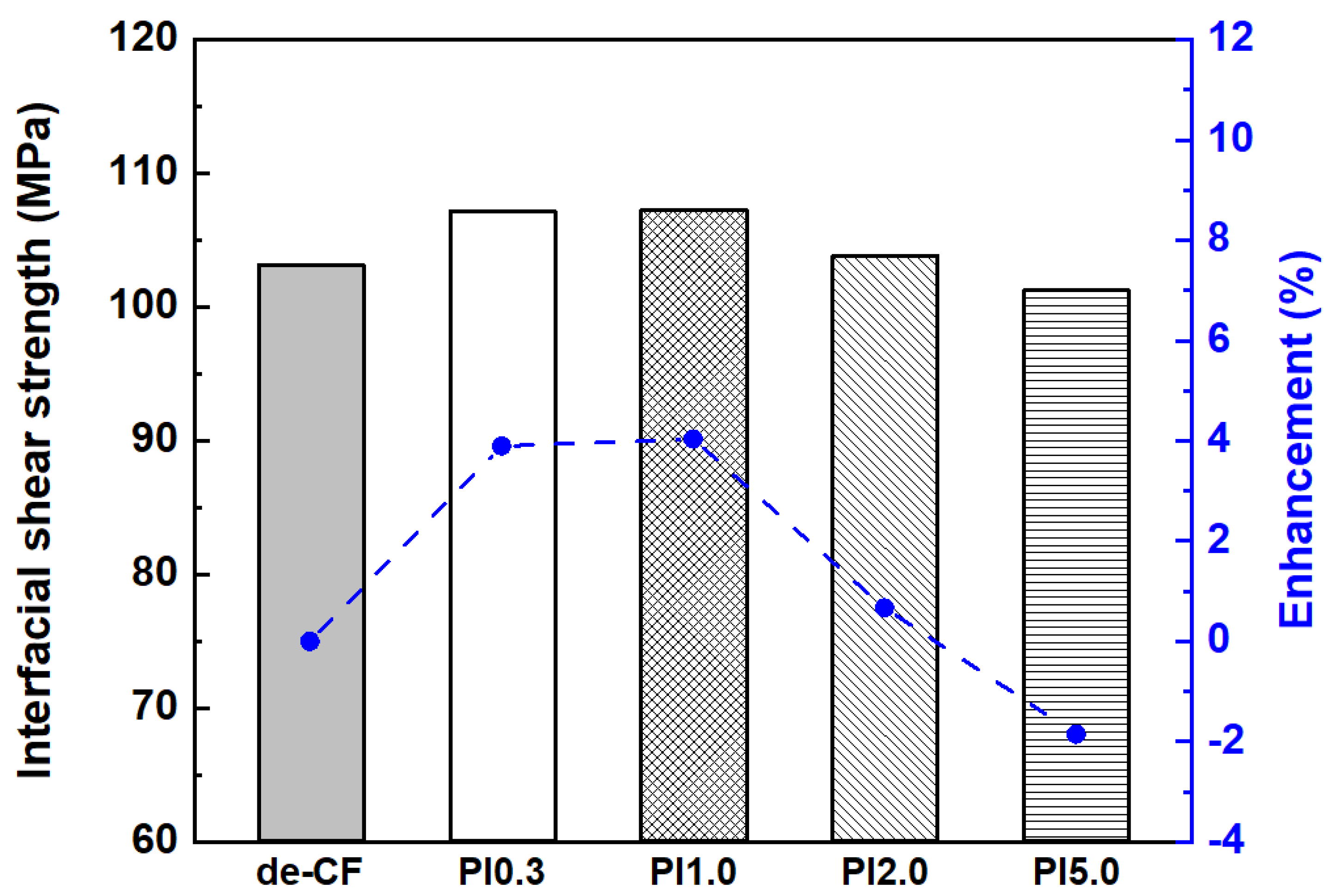 Polymers 15 01646 g014