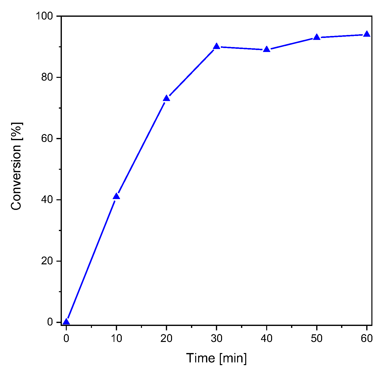 Polymers 15 01647 g001