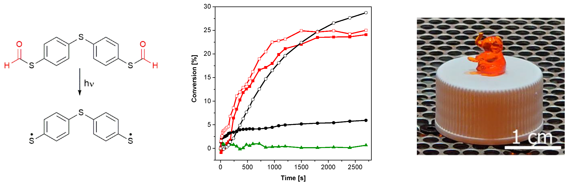 Polymers 15 01647 g004