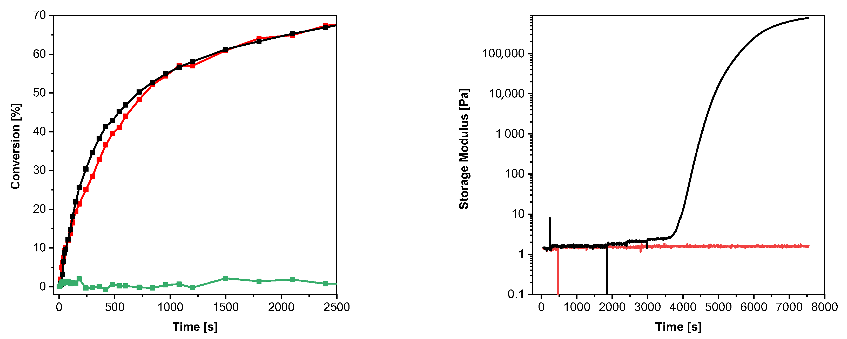 Polymers 15 01647 g005
